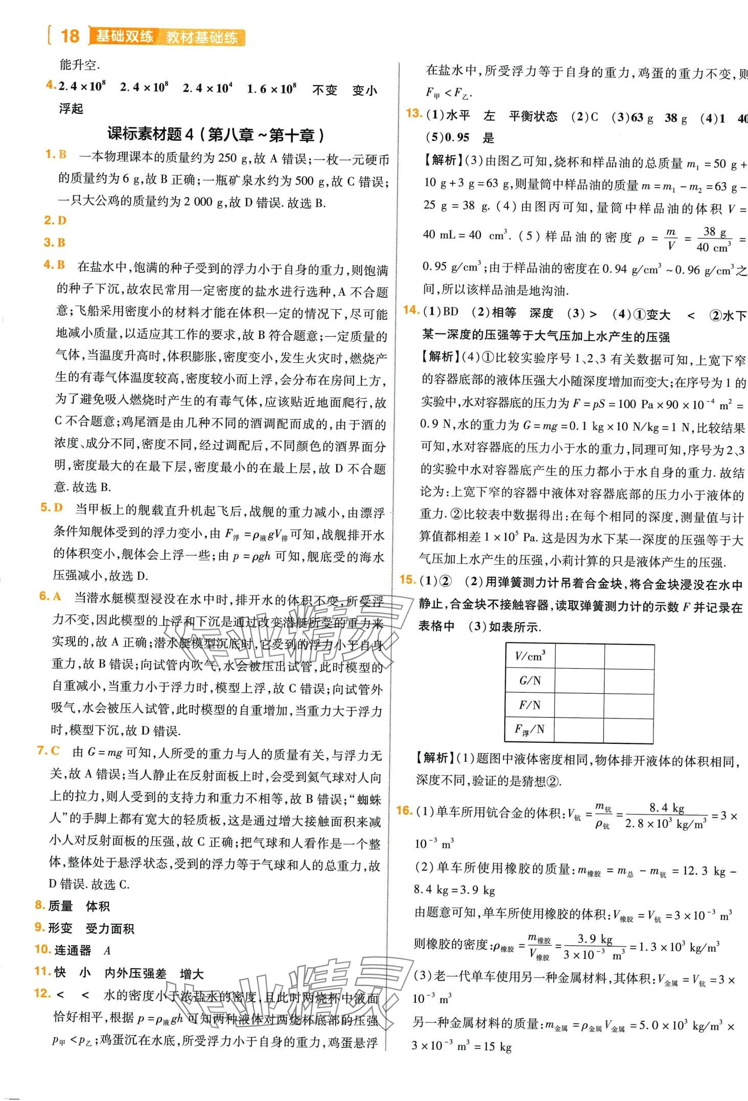 2024年基础双练物理中考 第20页