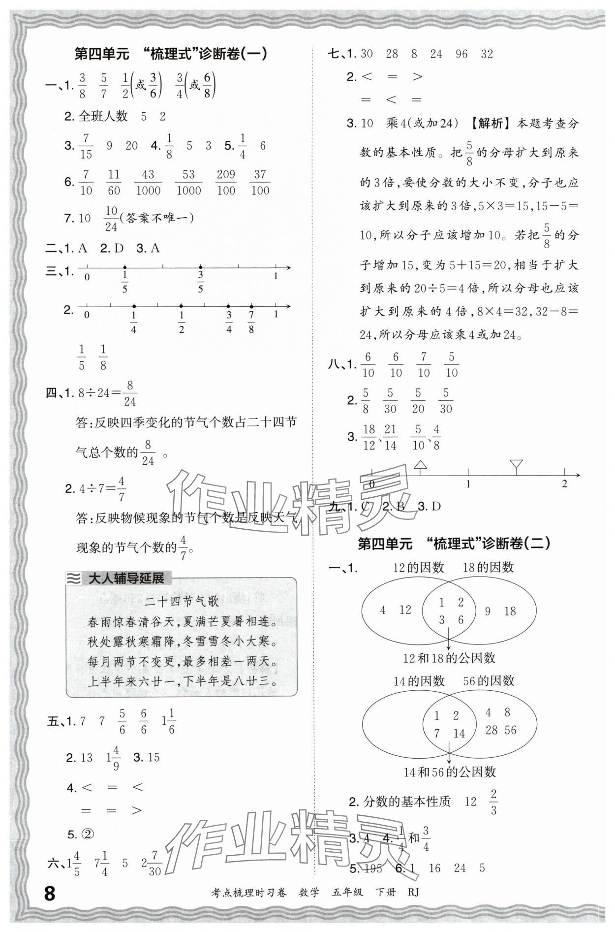 2024年王朝霞考点梳理时习卷五年级数学下册人教版 第8页