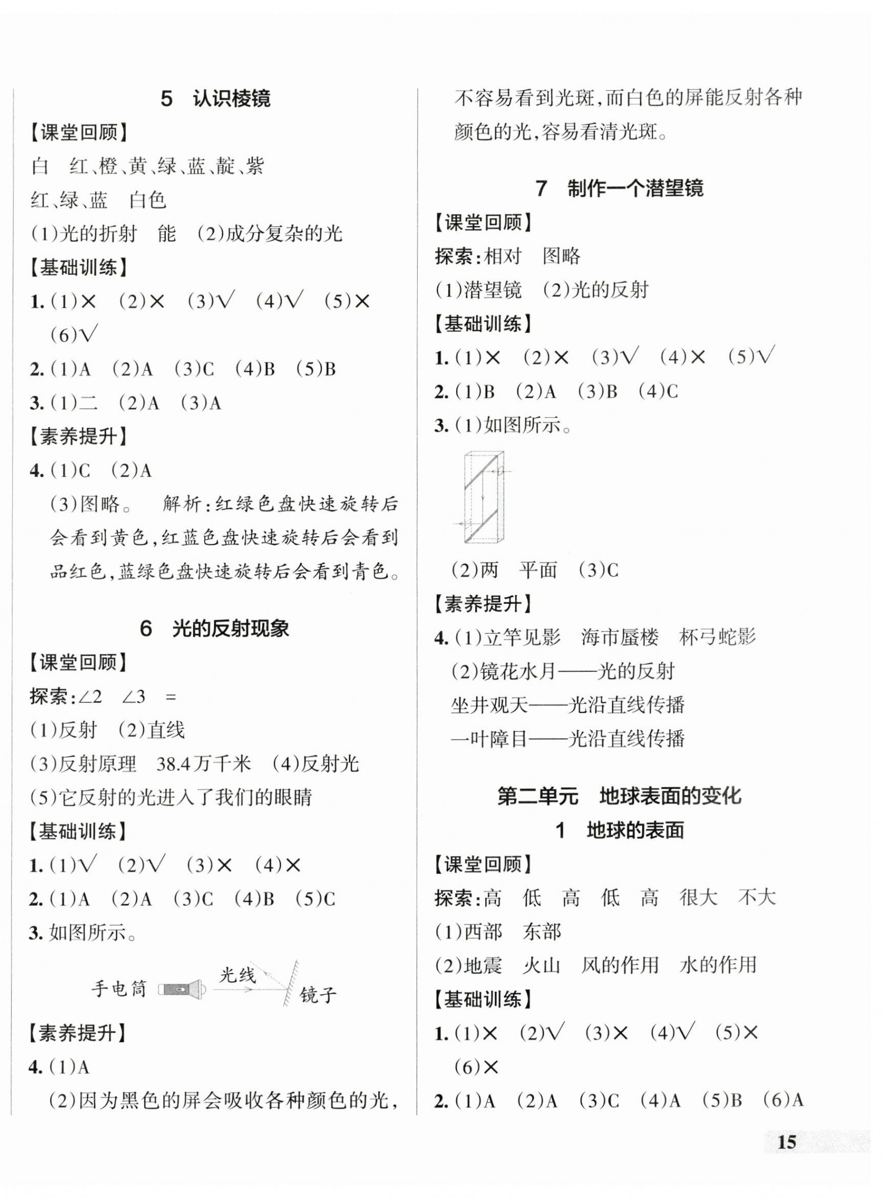 2024年小學學霸作業(yè)本五年級科學上冊教科版 參考答案第2頁