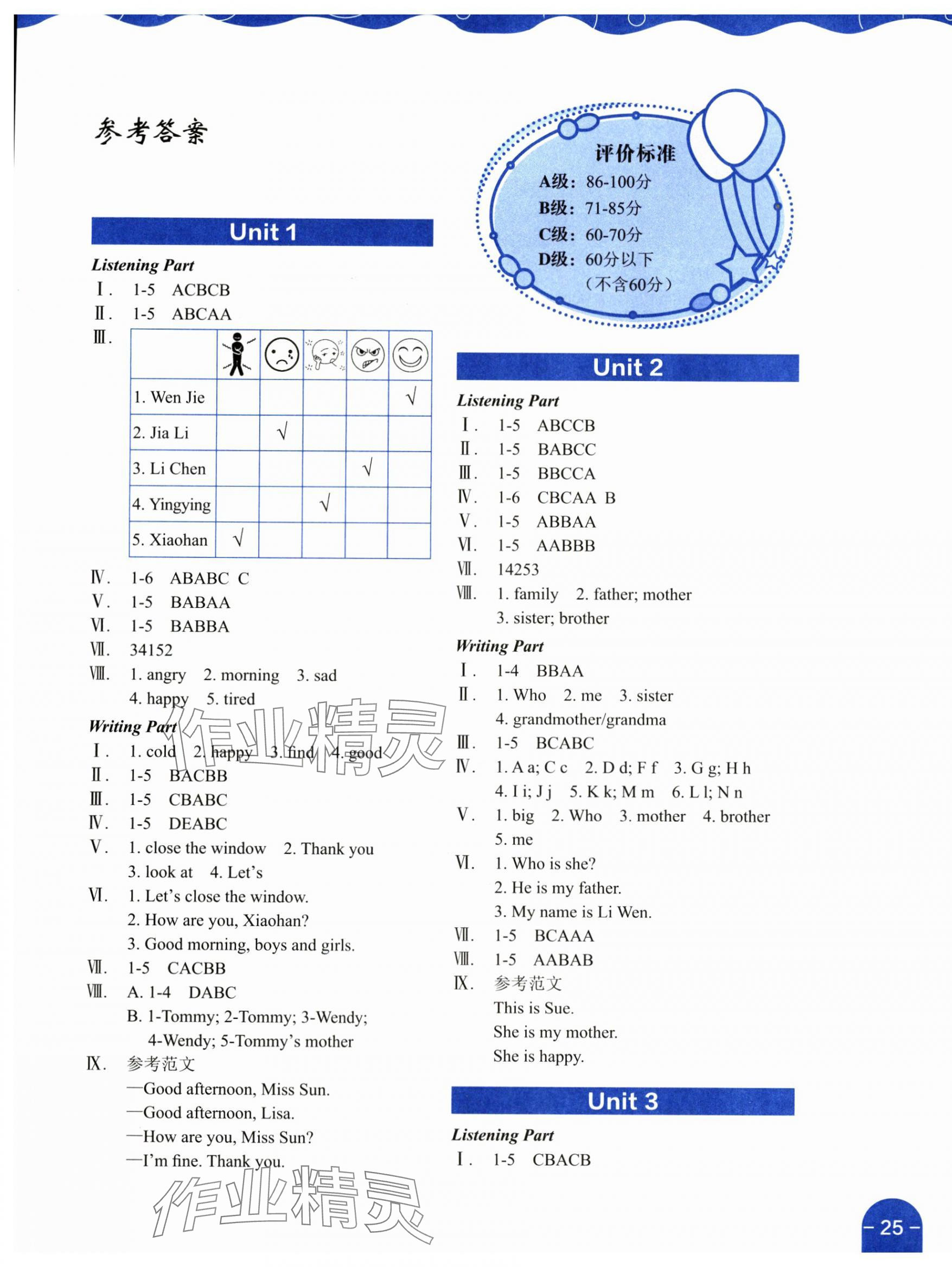 2024年深圳市小學(xué)英語課堂跟蹤三年級(jí)上冊(cè)滬教版 參考答案第1頁