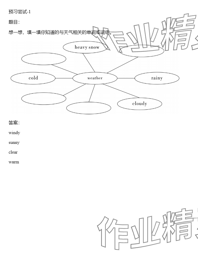 2024年同步實(shí)踐評(píng)價(jià)課程基礎(chǔ)訓(xùn)練六年級(jí)英語(yǔ)上冊(cè)湘少版 參考答案第68頁(yè)