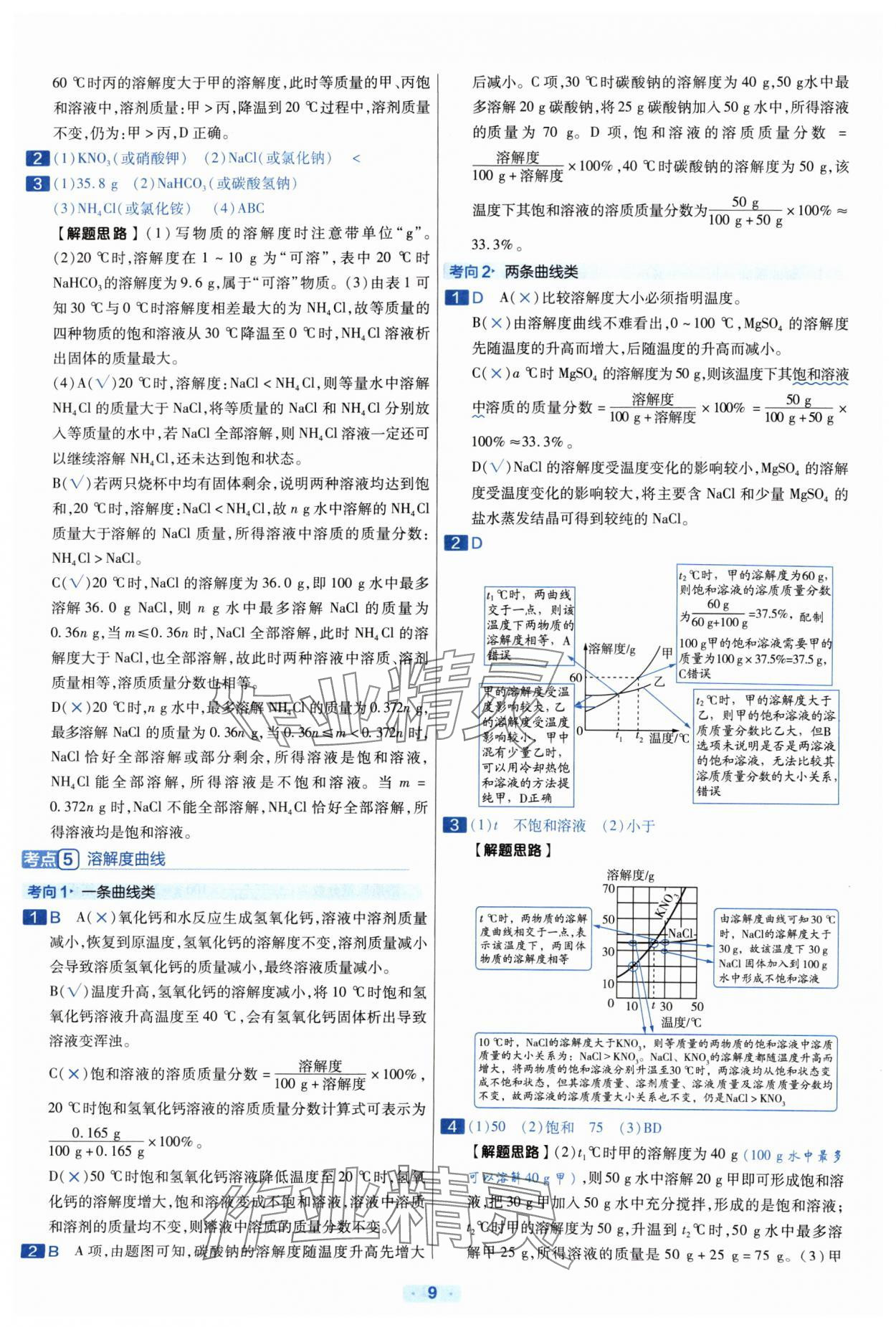 2024年金考卷中考真題分類訓(xùn)練化學(xué) 參考答案第8頁(yè)