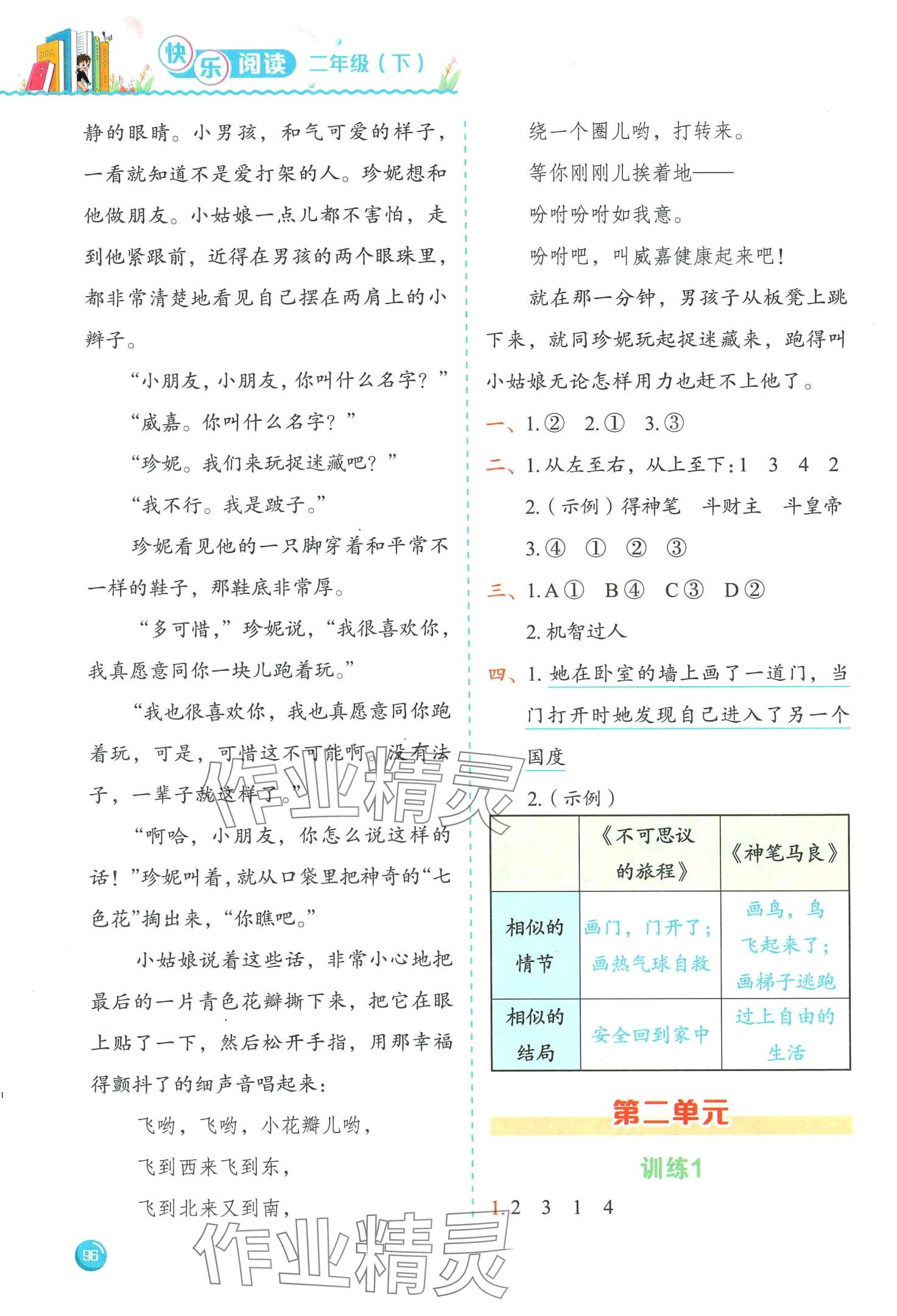 2024年黄冈小状元快乐阅读二年级语文下册人教版 第2页