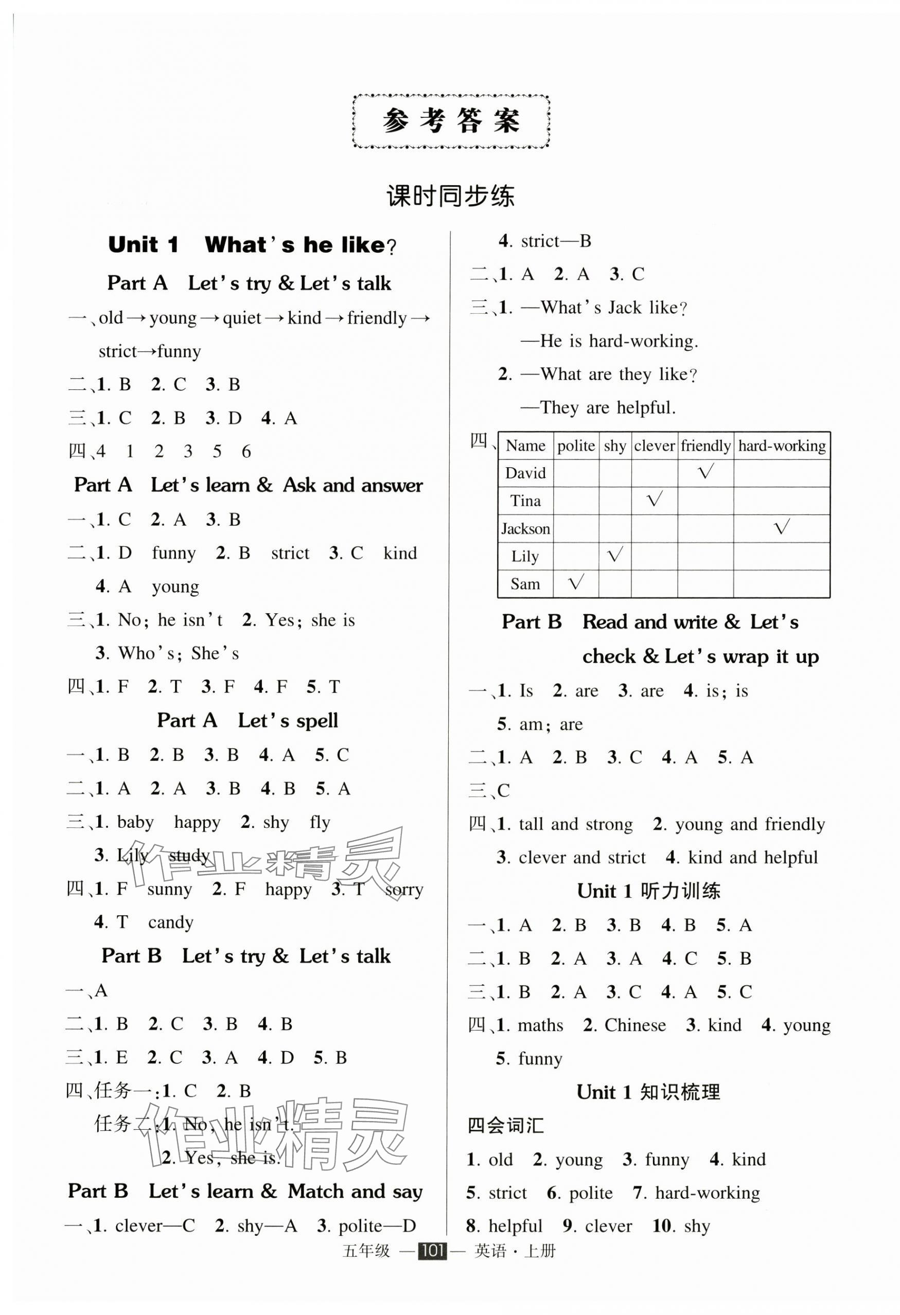 2024年?duì)钤刹怕穭?chuàng)優(yōu)作業(yè)100分五年級(jí)英語(yǔ)上冊(cè)人教版 參考答案第1頁(yè)