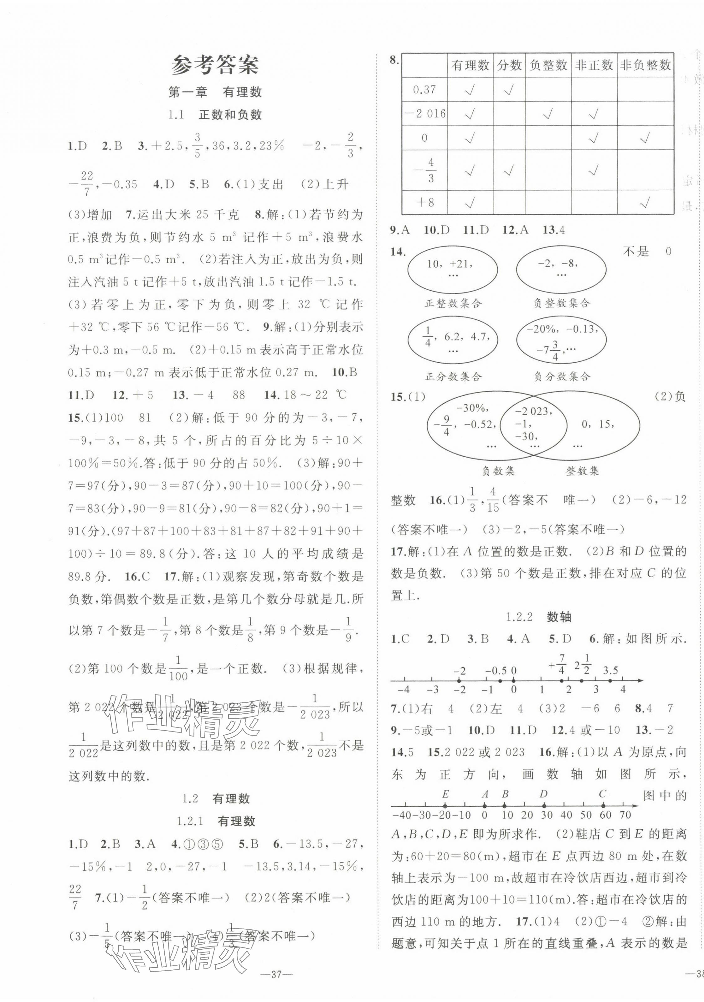 2023年我的作业七年级数学上册人教版 第1页