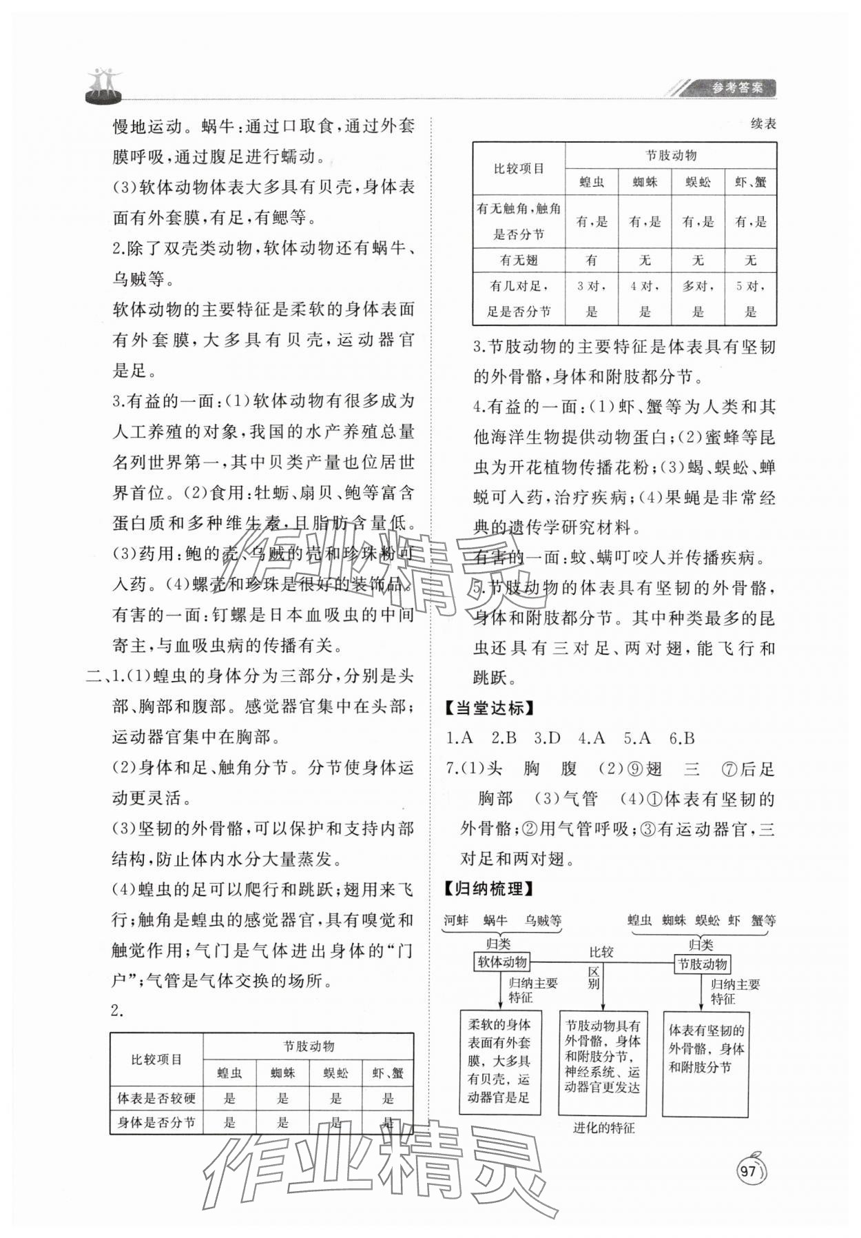 2024年同步練習(xí)冊山東友誼出版社八年級生物上冊魯科版54制 參考答案第4頁