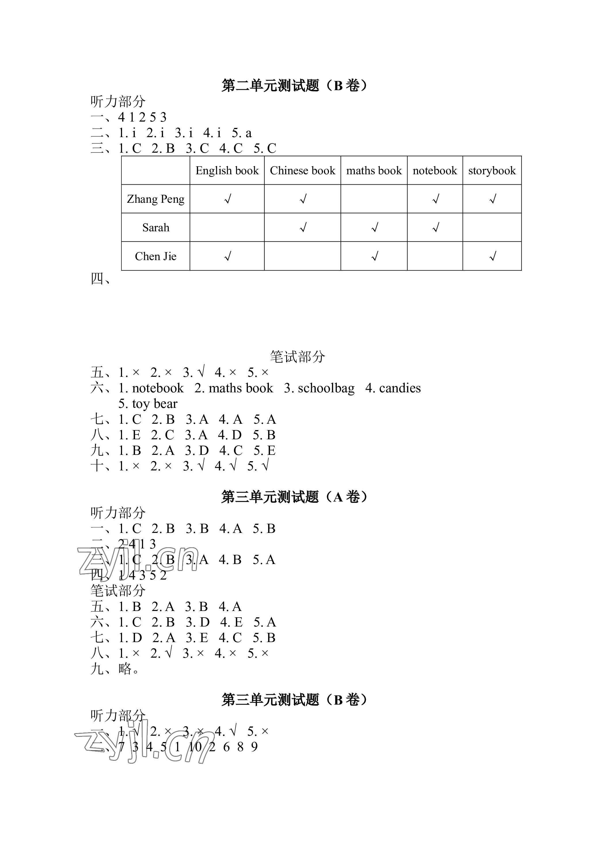 2023年单元自测试卷青岛出版社四年级英语上册人教版 参考答案第2页