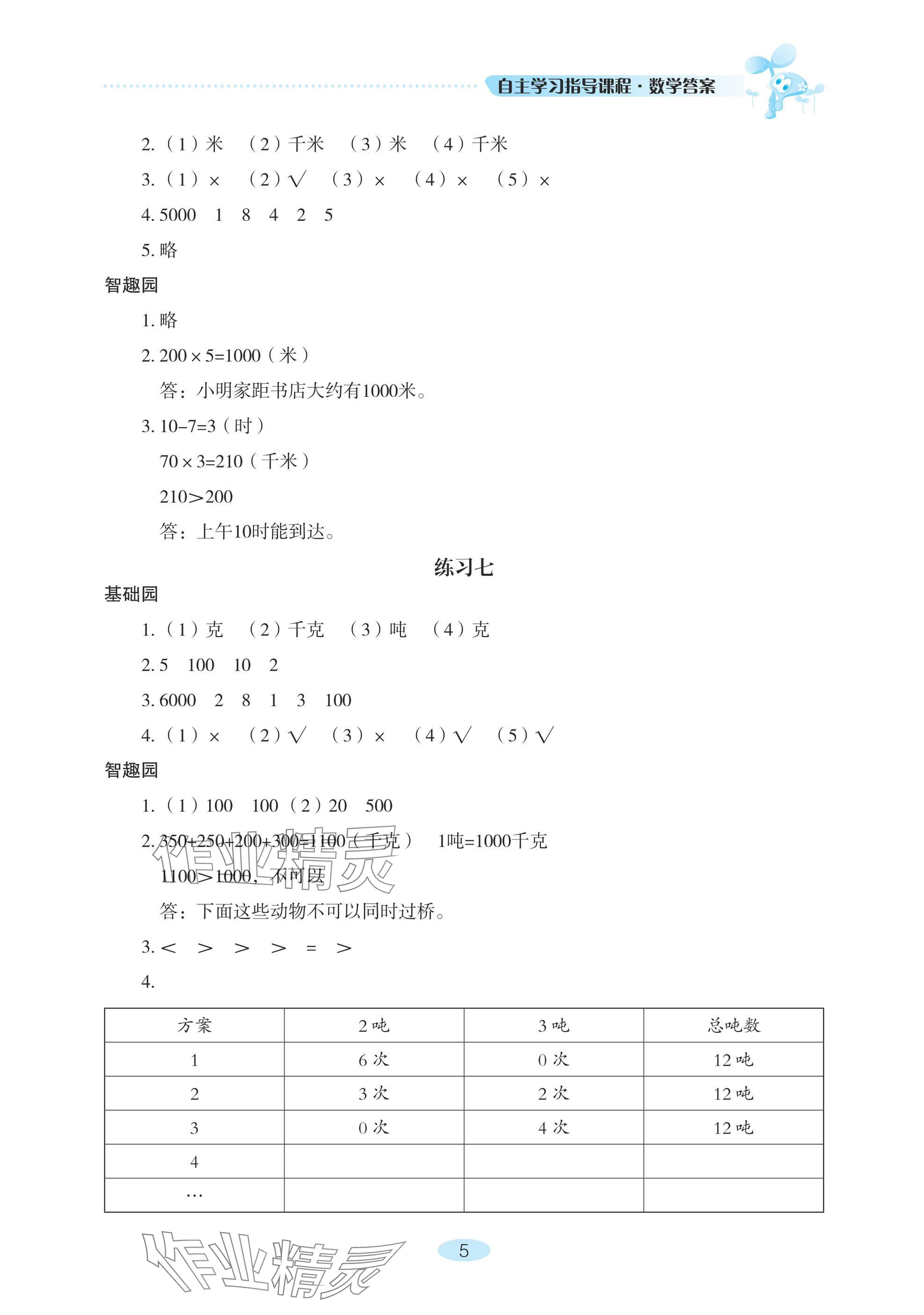 2024年自主學(xué)習(xí)指導(dǎo)課程三年級數(shù)學(xué)上冊人教版 參考答案第5頁