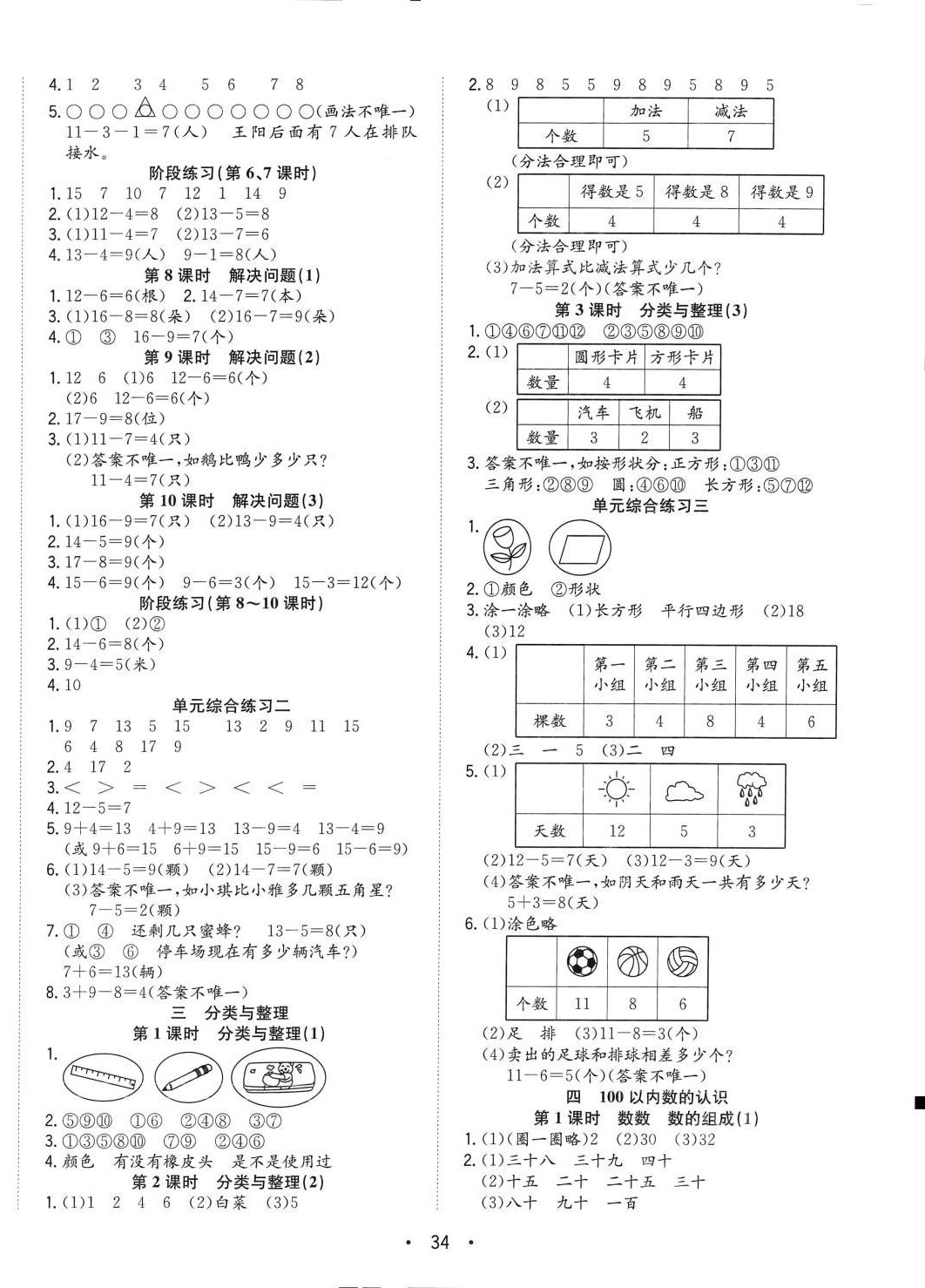 2024年全频道课时作业一年级数学下册人教版 第3页