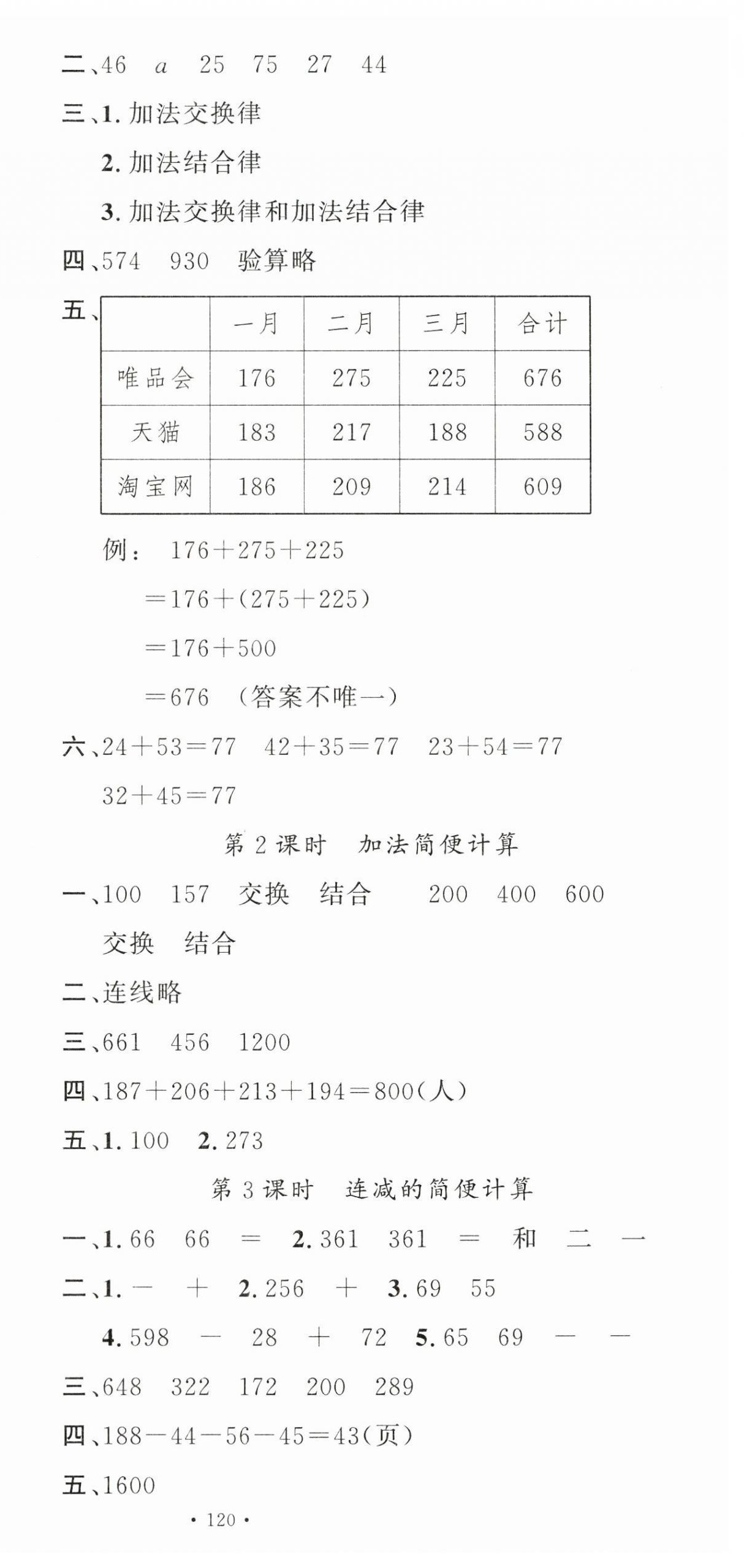 2024年名校課堂四年級(jí)數(shù)學(xué)下冊人教版 第6頁