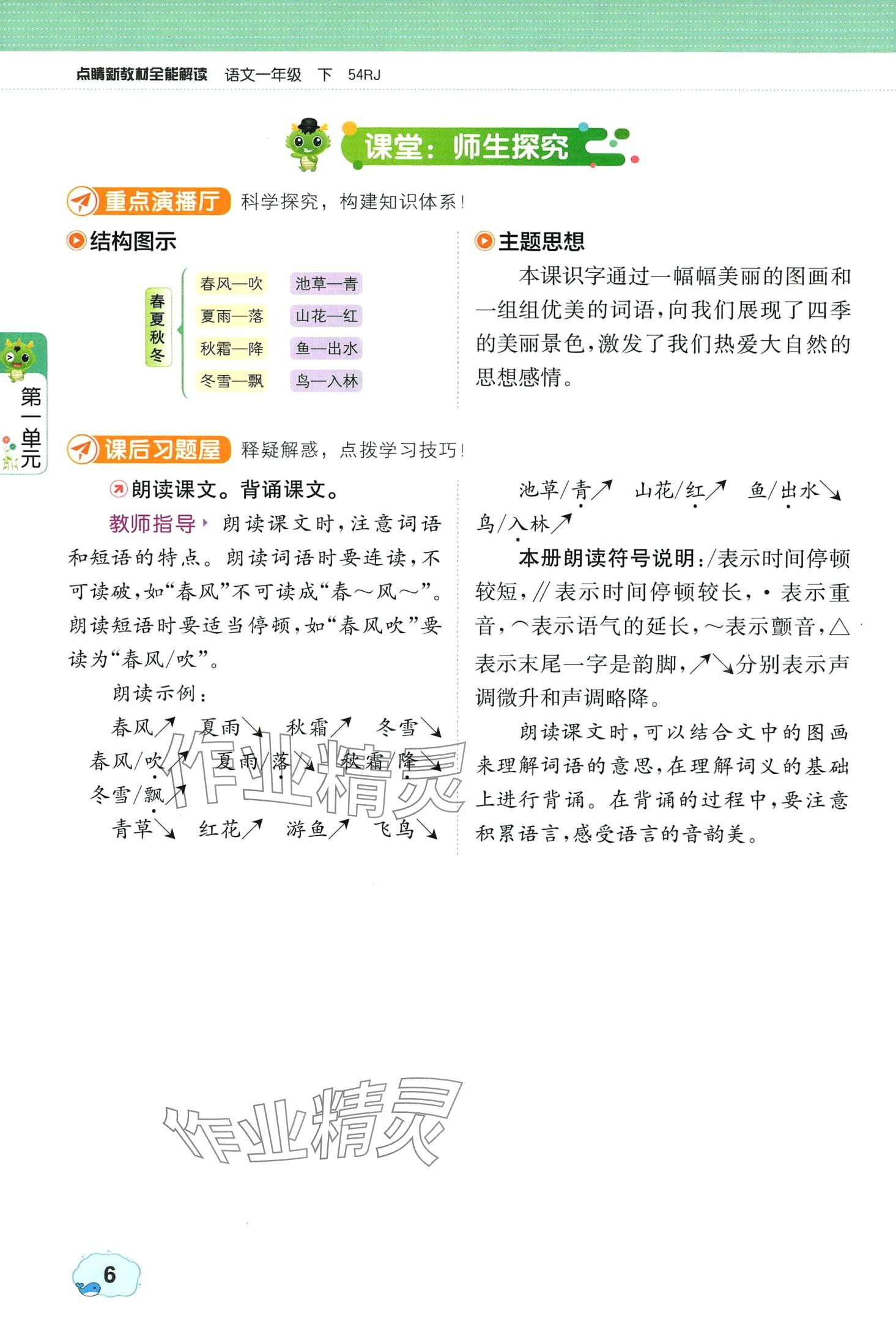 2024年教材課本一年級(jí)語(yǔ)文下冊(cè)人教版五四制 第6頁(yè)