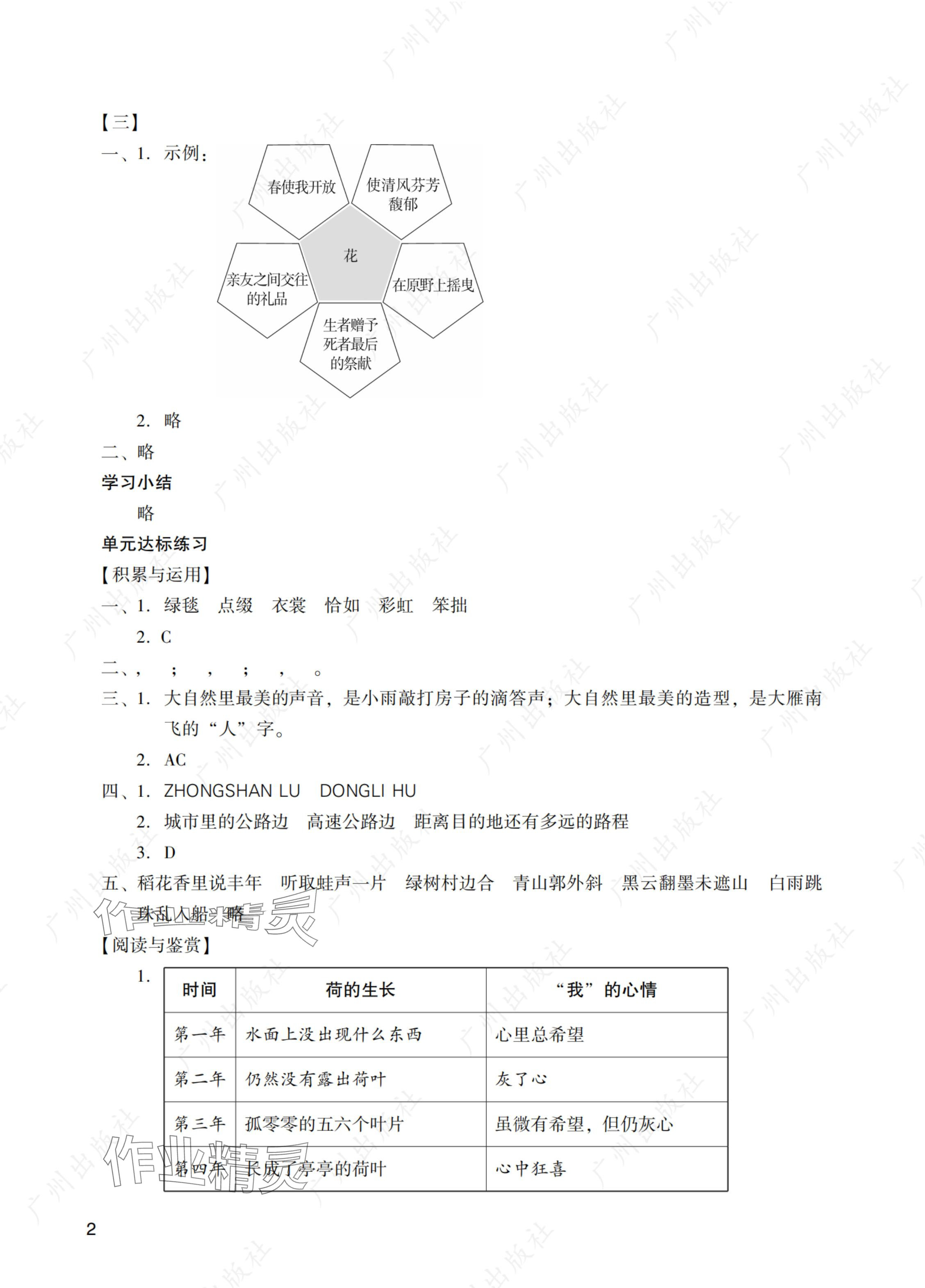 2024年阳光学业评价六年级语文上册人教版 参考答案第2页