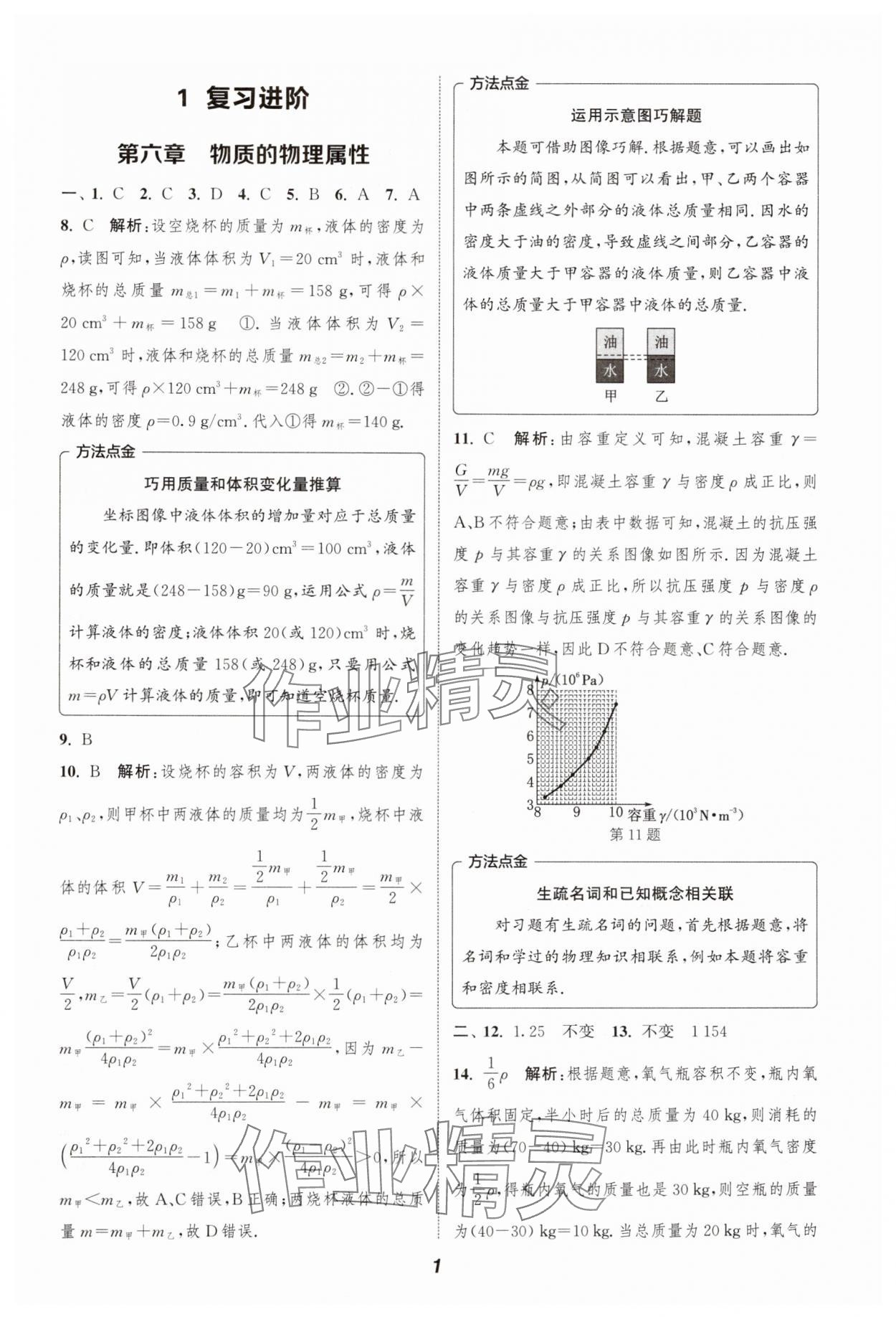 2024年通城學典暑期升級訓練八年級物理蘇科版延邊大學出版社 第1頁