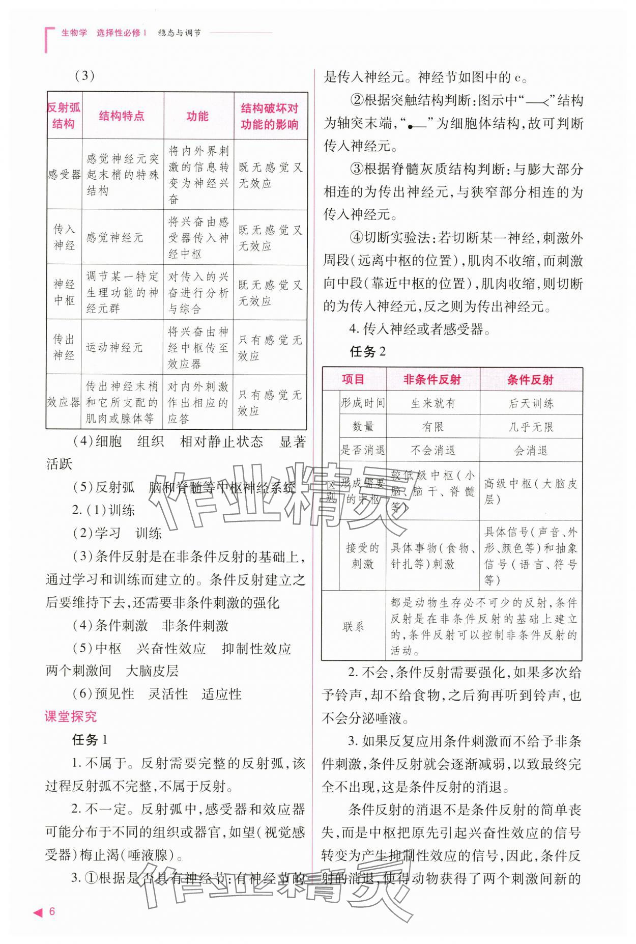 2024年普通高中新課程同步練習(xí)冊高中生物選擇性必修1人教版 參考答案第6頁