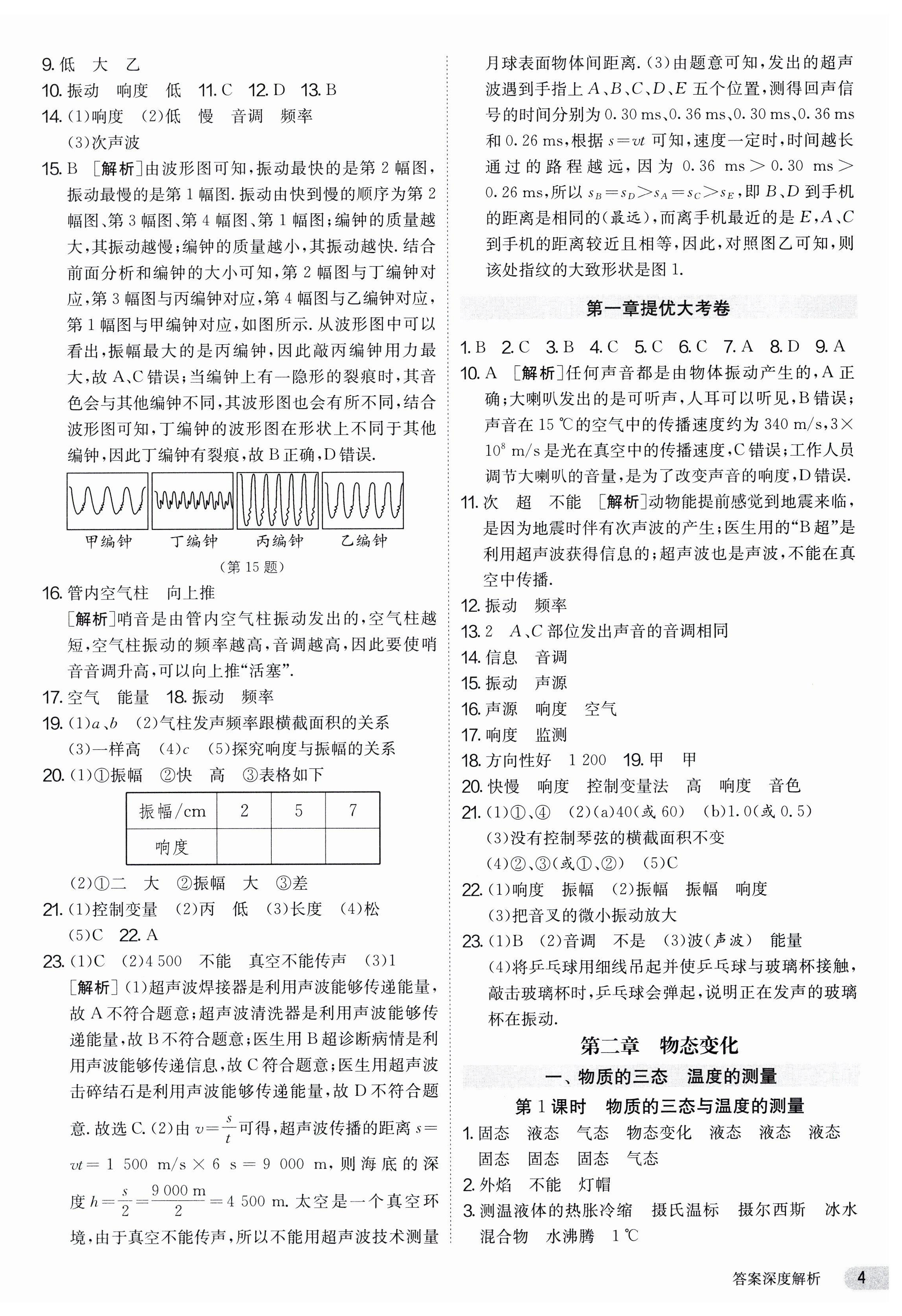 2023年課時訓(xùn)練八年級物理上冊蘇科版江蘇人民出版社 第4頁