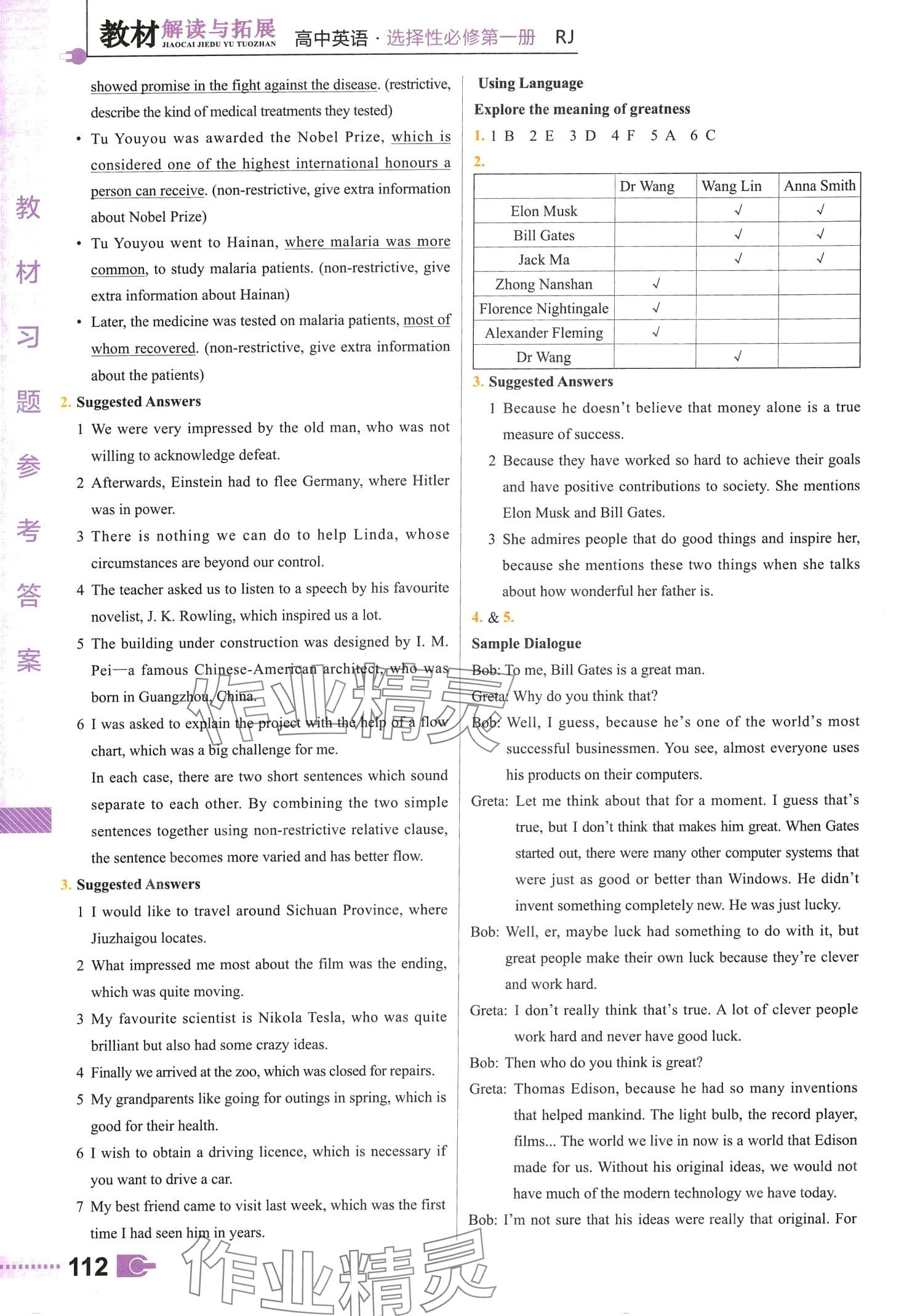 2024年教材課本高中英語(yǔ)選擇性必修第一冊(cè)人教版 第2頁(yè)