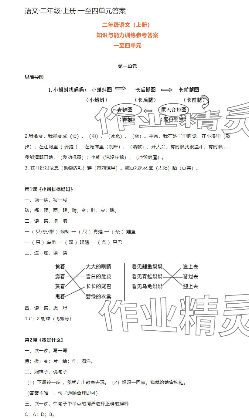 2024年知識(shí)與能力訓(xùn)練二年級(jí)語文上冊(cè)人教版 參考答案第1頁