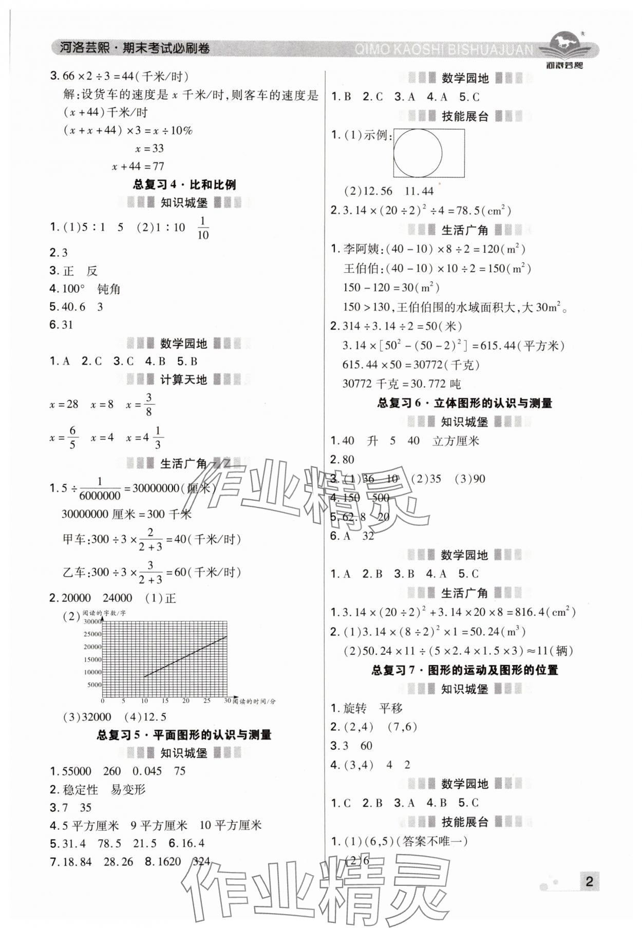 2024年期末考试必刷卷六年级数学下册人教版郑州专版 参考答案第2页