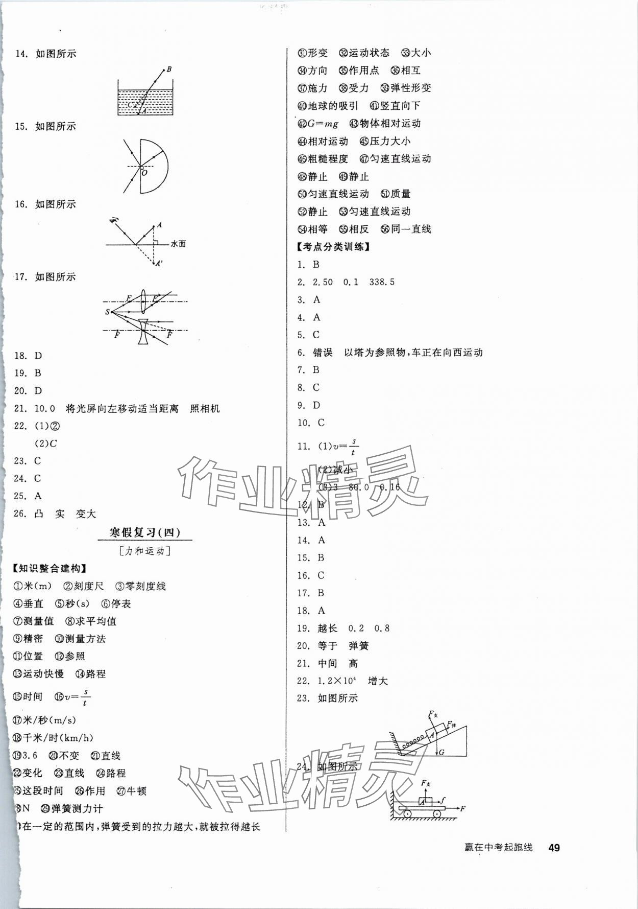 2024年全品學(xué)練考九年級(jí)物理下冊(cè)滬粵版 參考答案第3頁(yè)