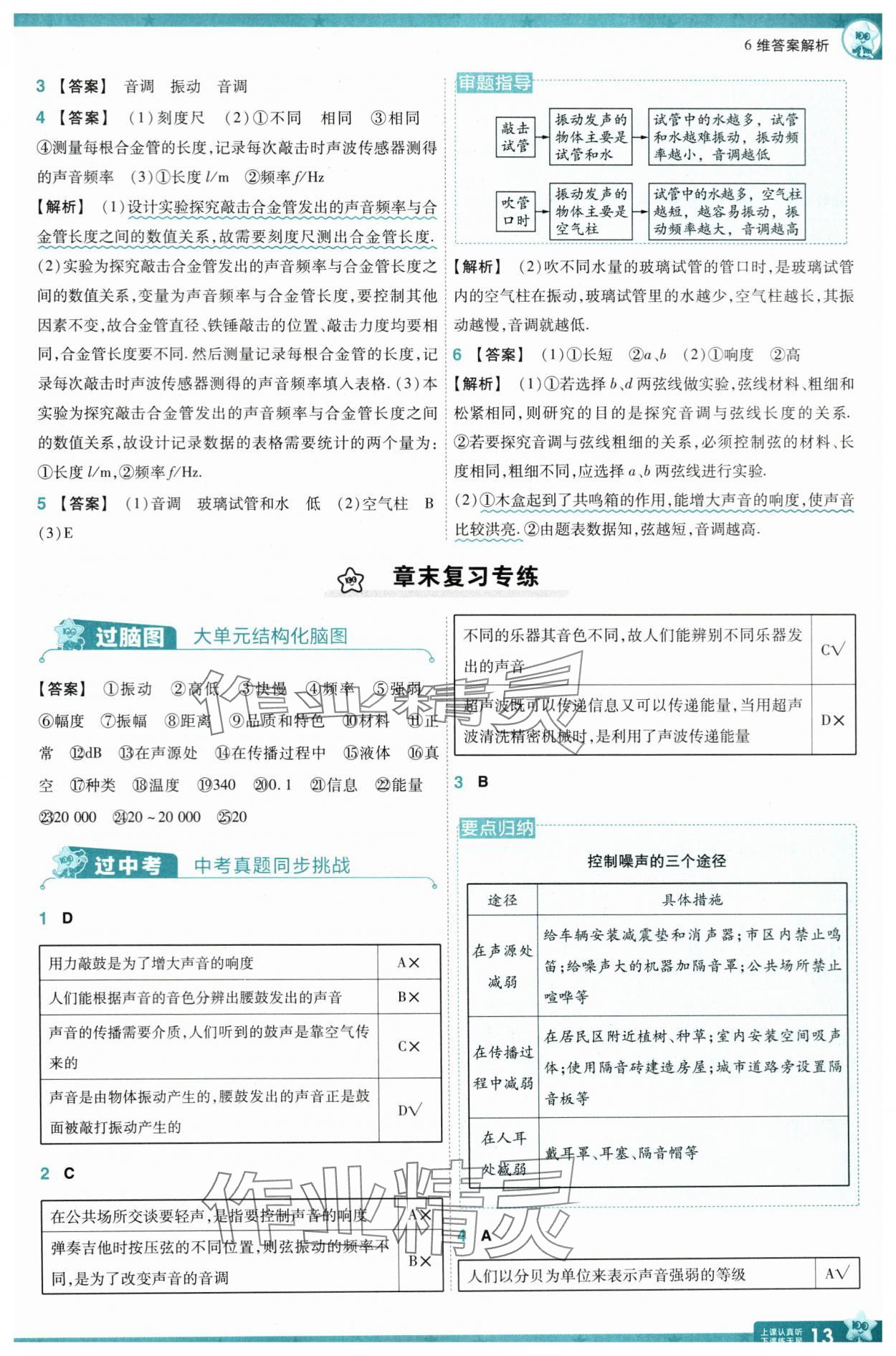 2024年一遍過(guò)八年級(jí)物理上冊(cè)滬科版 參考答案第13頁(yè)