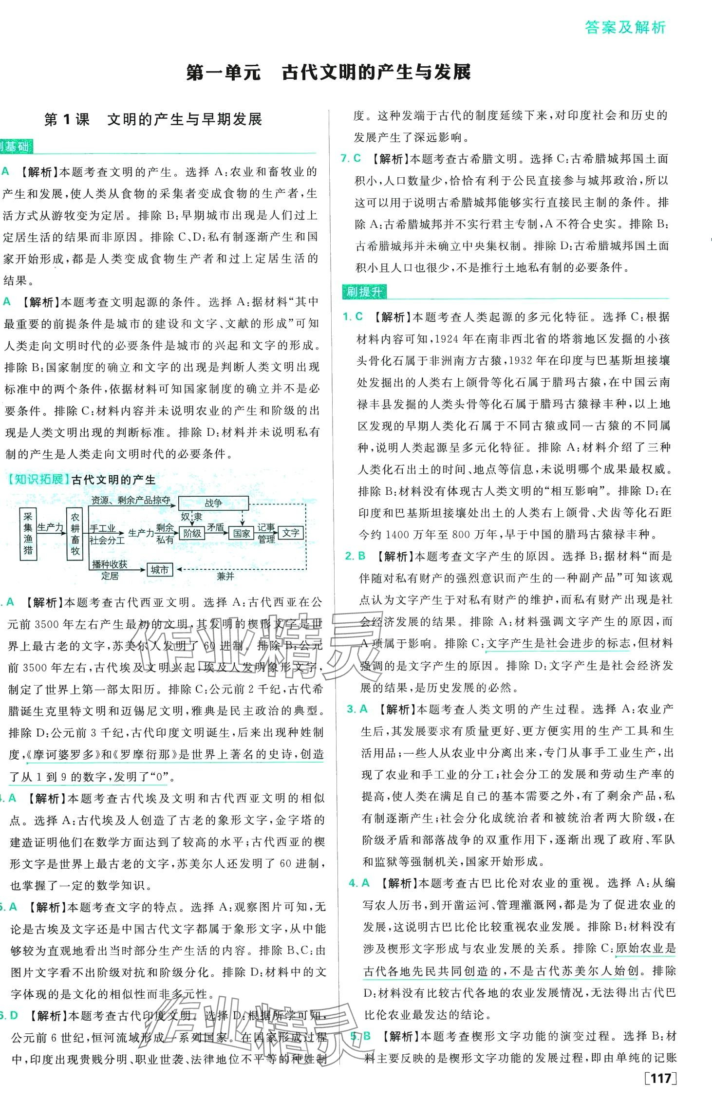 2024年高中必刷题高中历史必修下册人教版 第2页