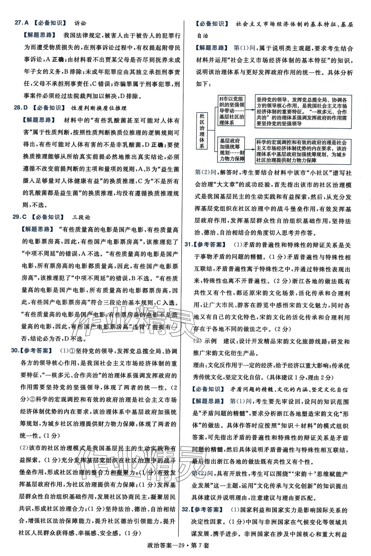 2024年高考冲刺优秀模拟试卷汇编45套高中道德与法治浙江专版 第31页