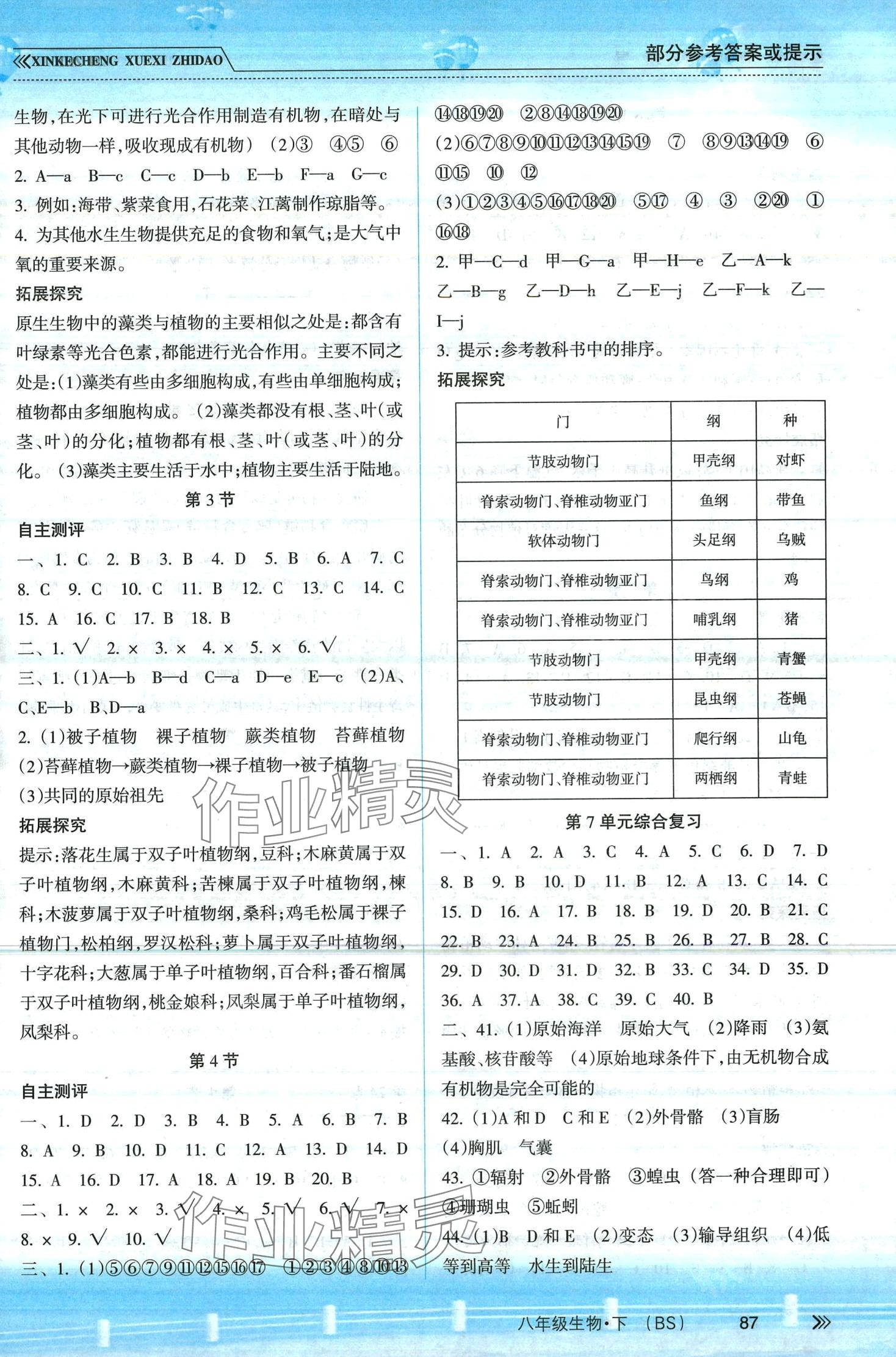 2024年新课程学习指导南方出版社八年级生物下册北师大版 第2页