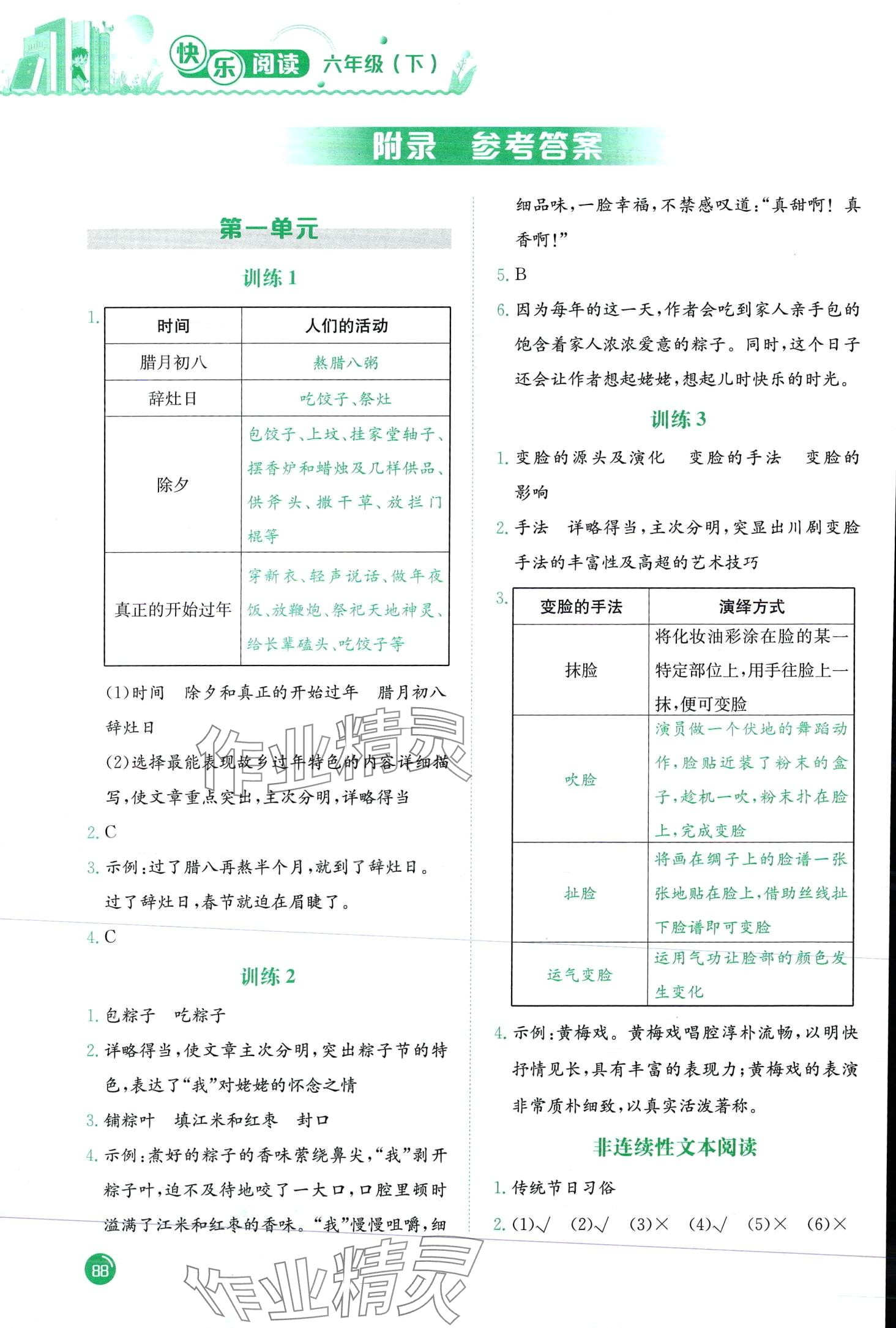 2024年黄冈小状元快乐阅读六年级下册广东专版 第1页