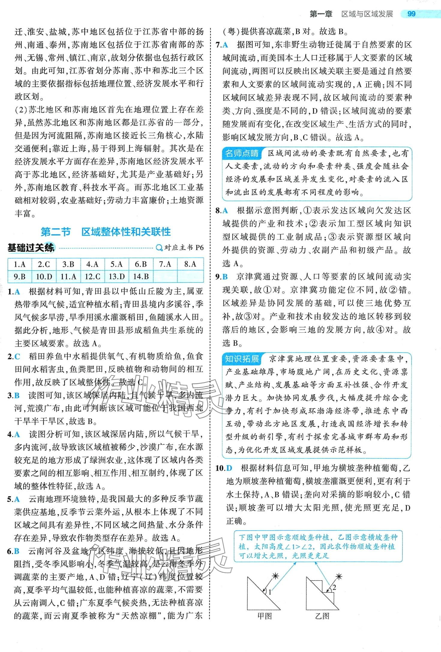 2024年5年高考3年模擬高中地理選擇性必修2人教版 第5頁