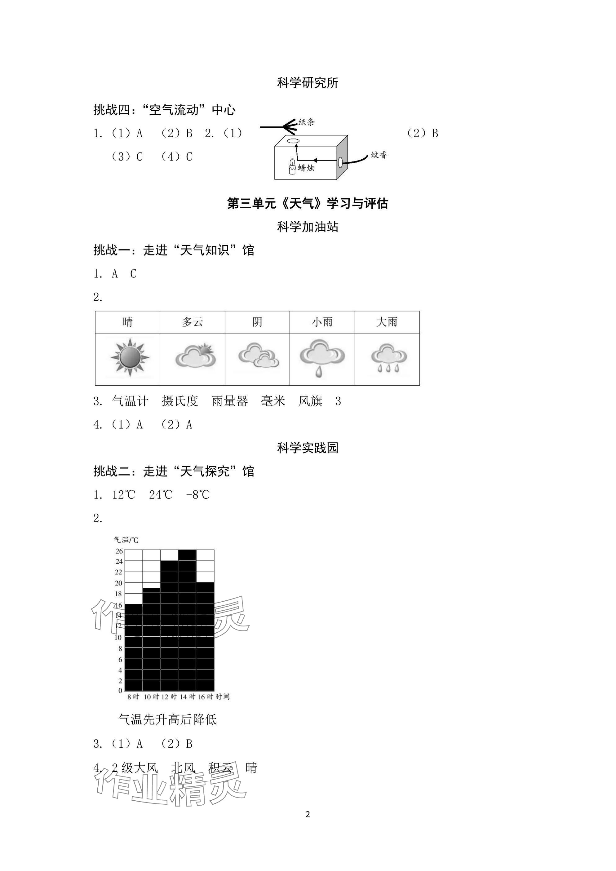 2024年綜合學(xué)習(xí)與評(píng)估三年級(jí)科學(xué)上冊(cè)教科版 參考答案第2頁