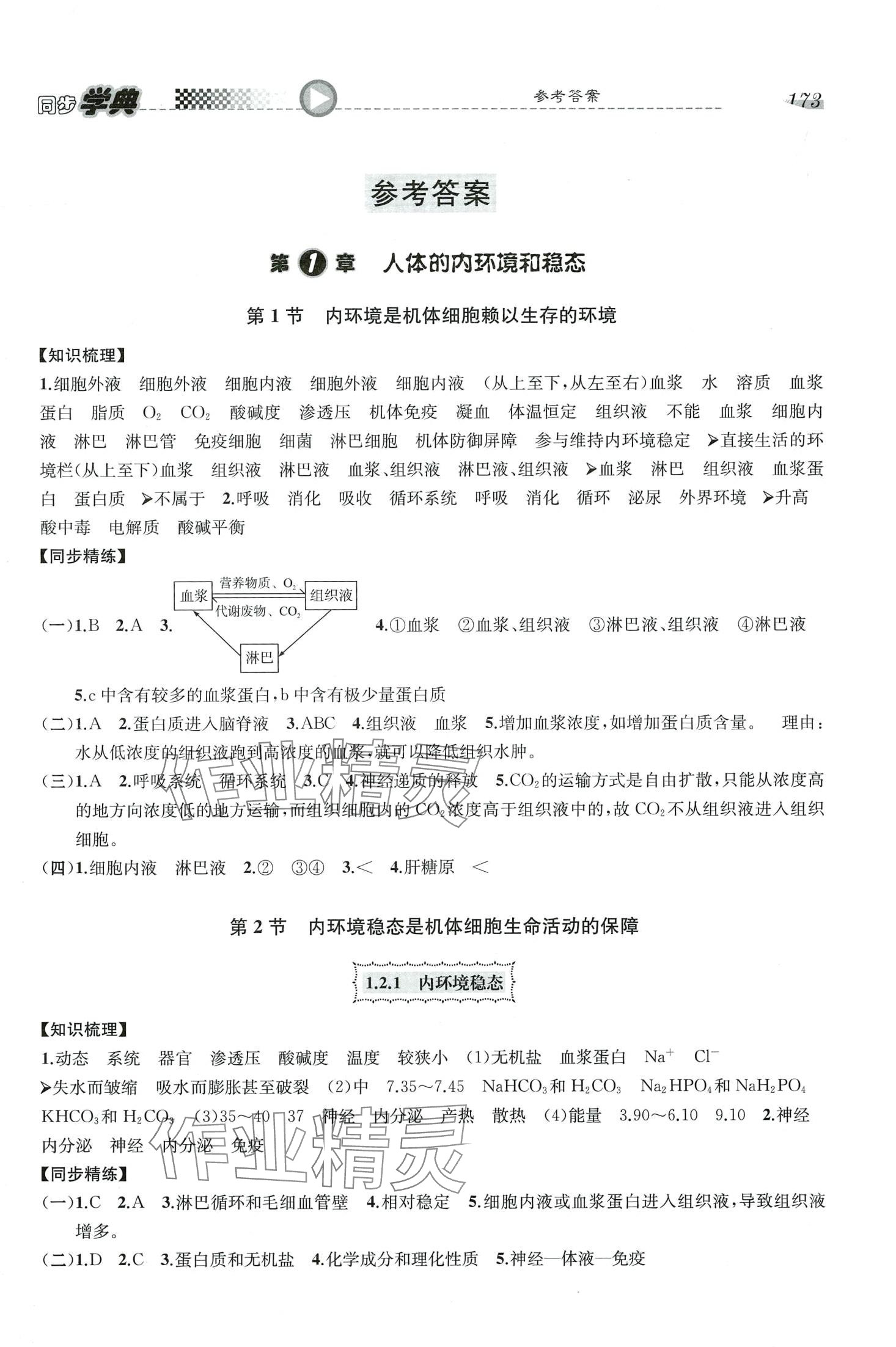 2024年惠宇文化同步学典高中生物选择性必修1沪教版 第1页