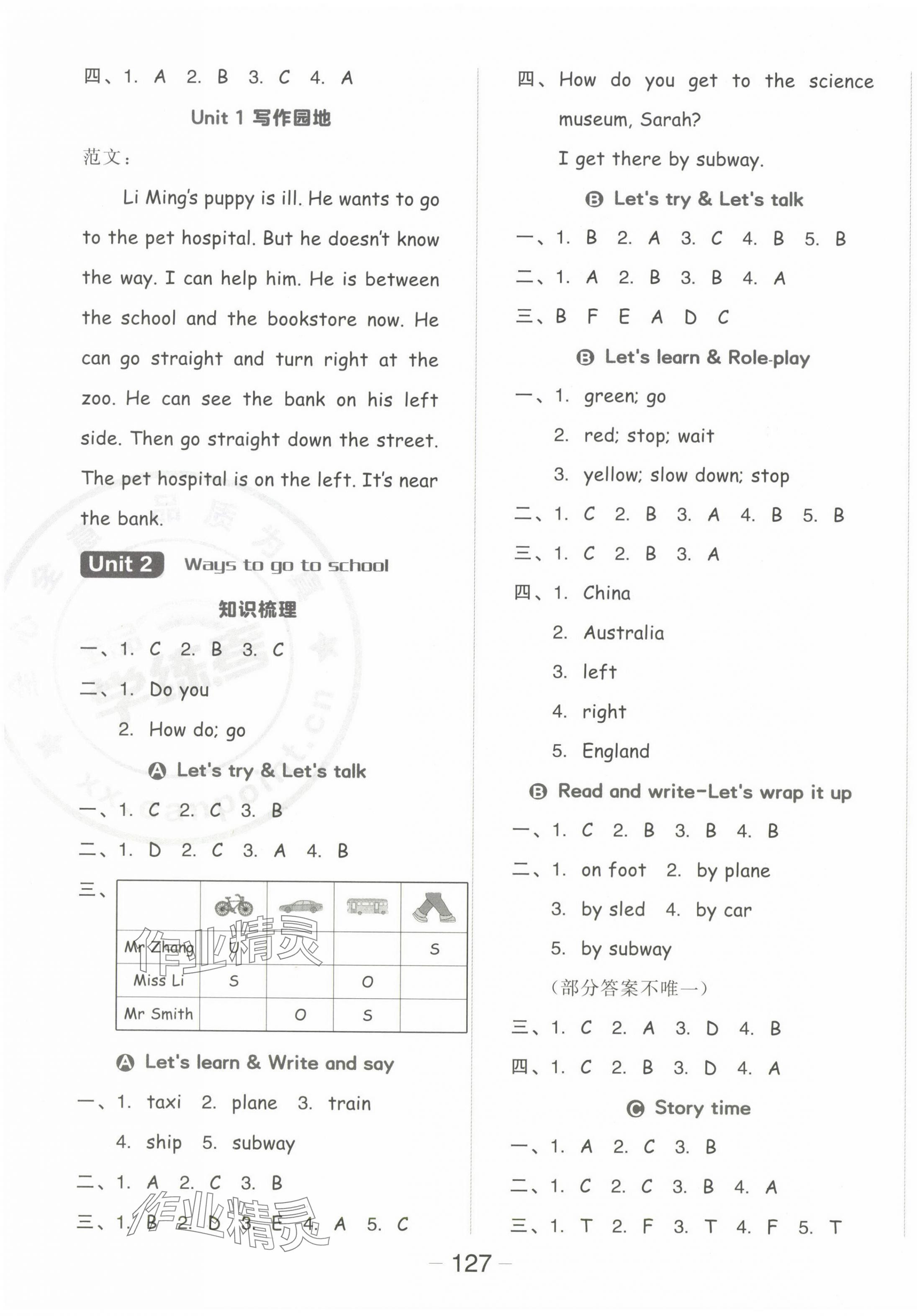 2024年全品學練考六年級英語上冊人教版 參考答案第3頁