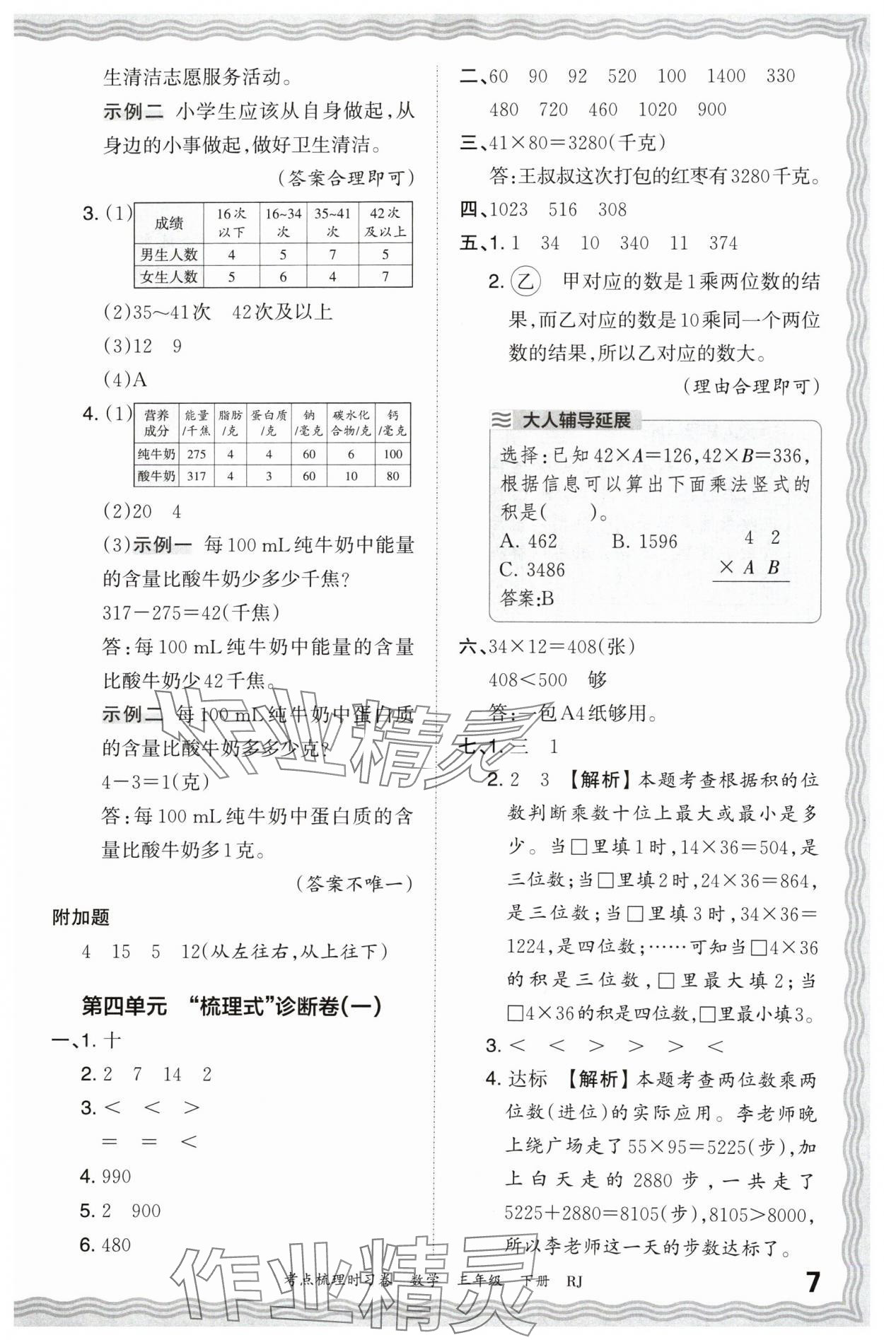 2024年王朝霞考点梳理时习卷三年级数学下册人教版 第7页