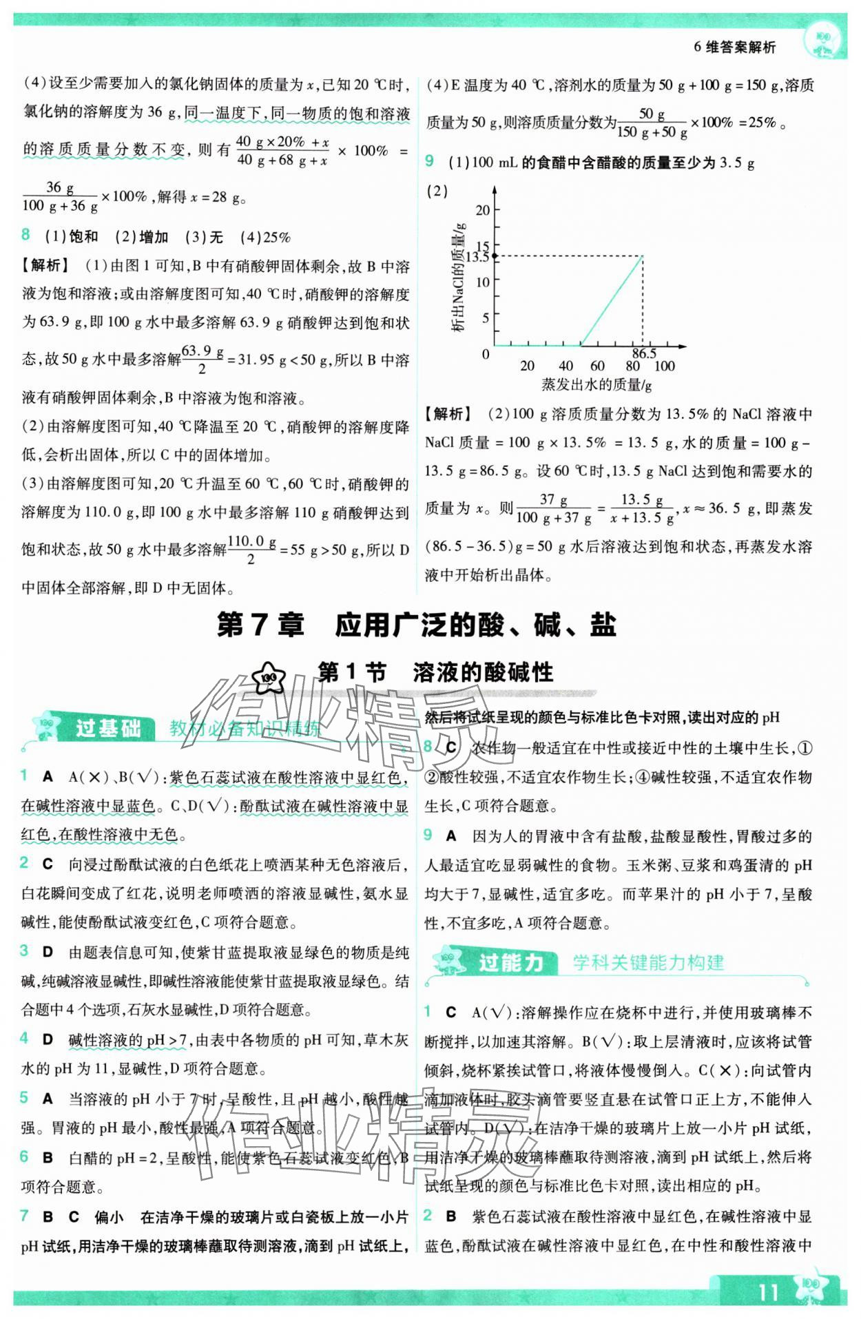 2024年一遍过九年级初中化学下册沪教版 第11页