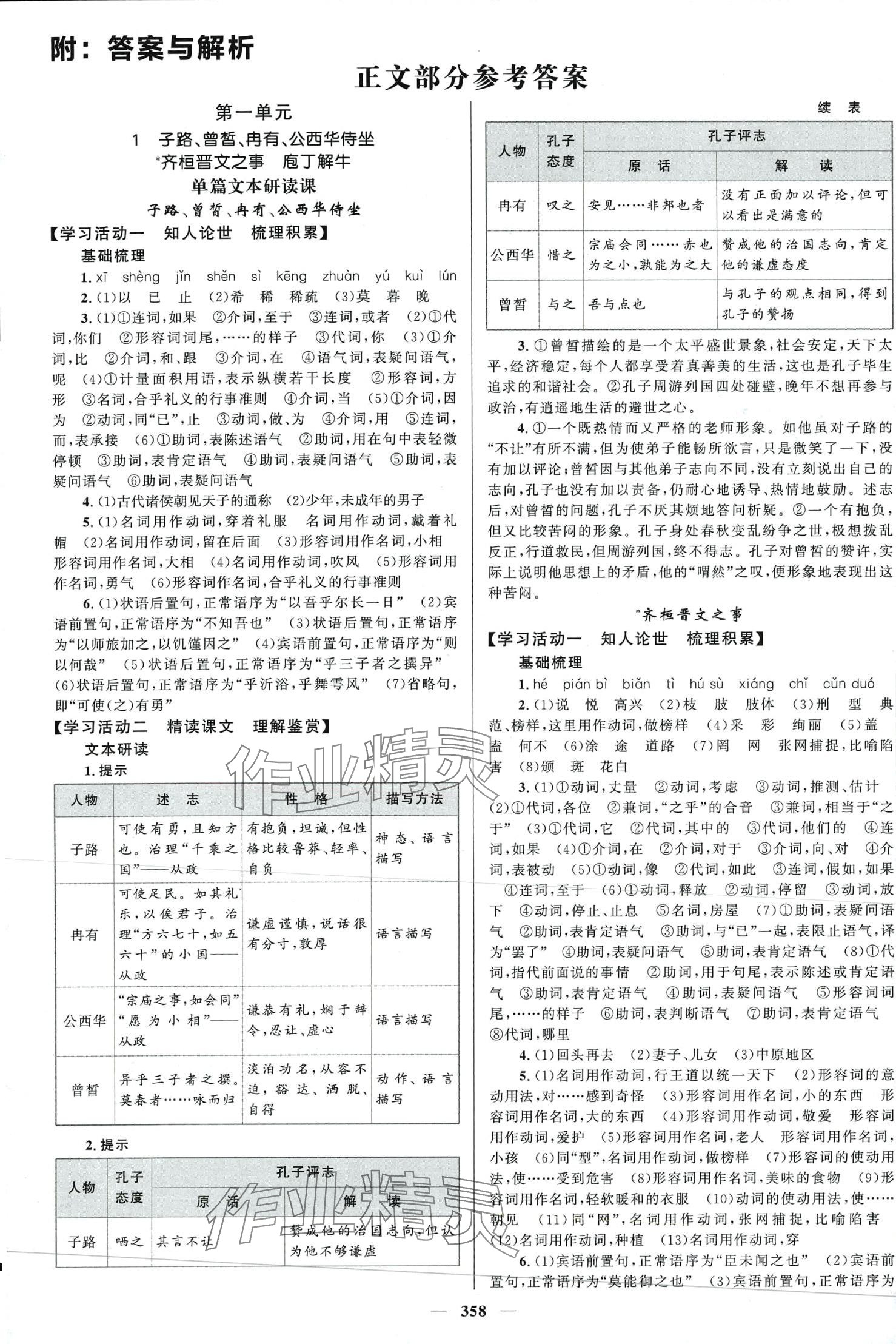 2024年高中同步学案优化设计高中语文必修下册人教版 第1页