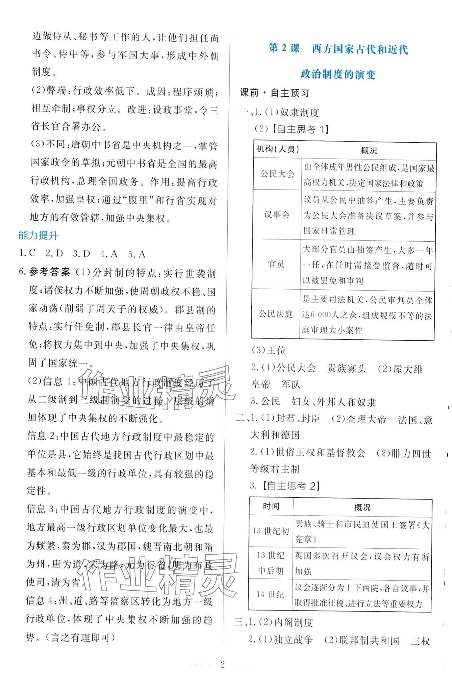 2024年同步學(xué)考練國(guó)家制度與社會(huì)治理）高中歷史選擇性必修1 第2頁