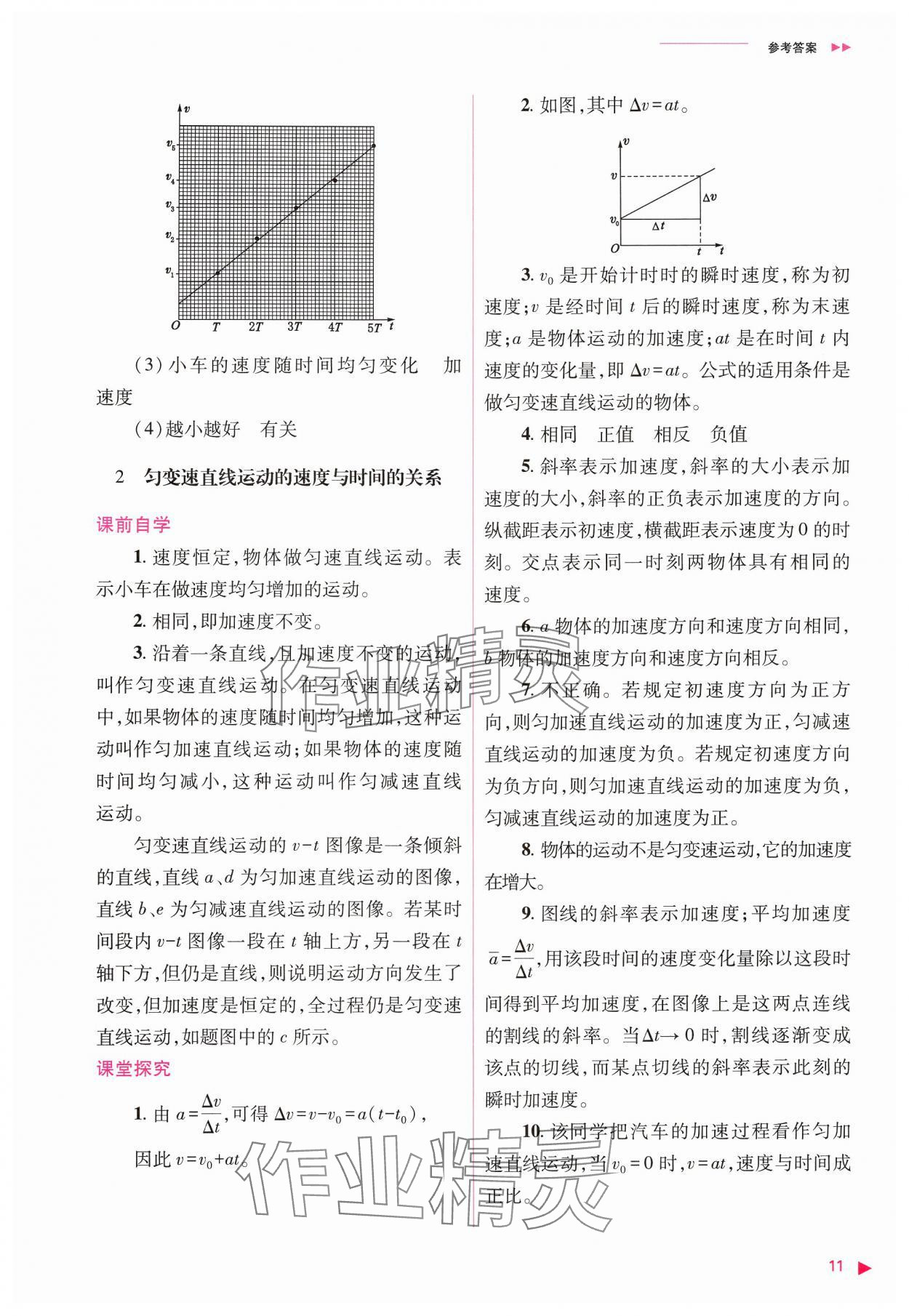 2024年普通高中新課程同步練習(xí)冊高中物理必修第一冊人教版 參考答案第11頁