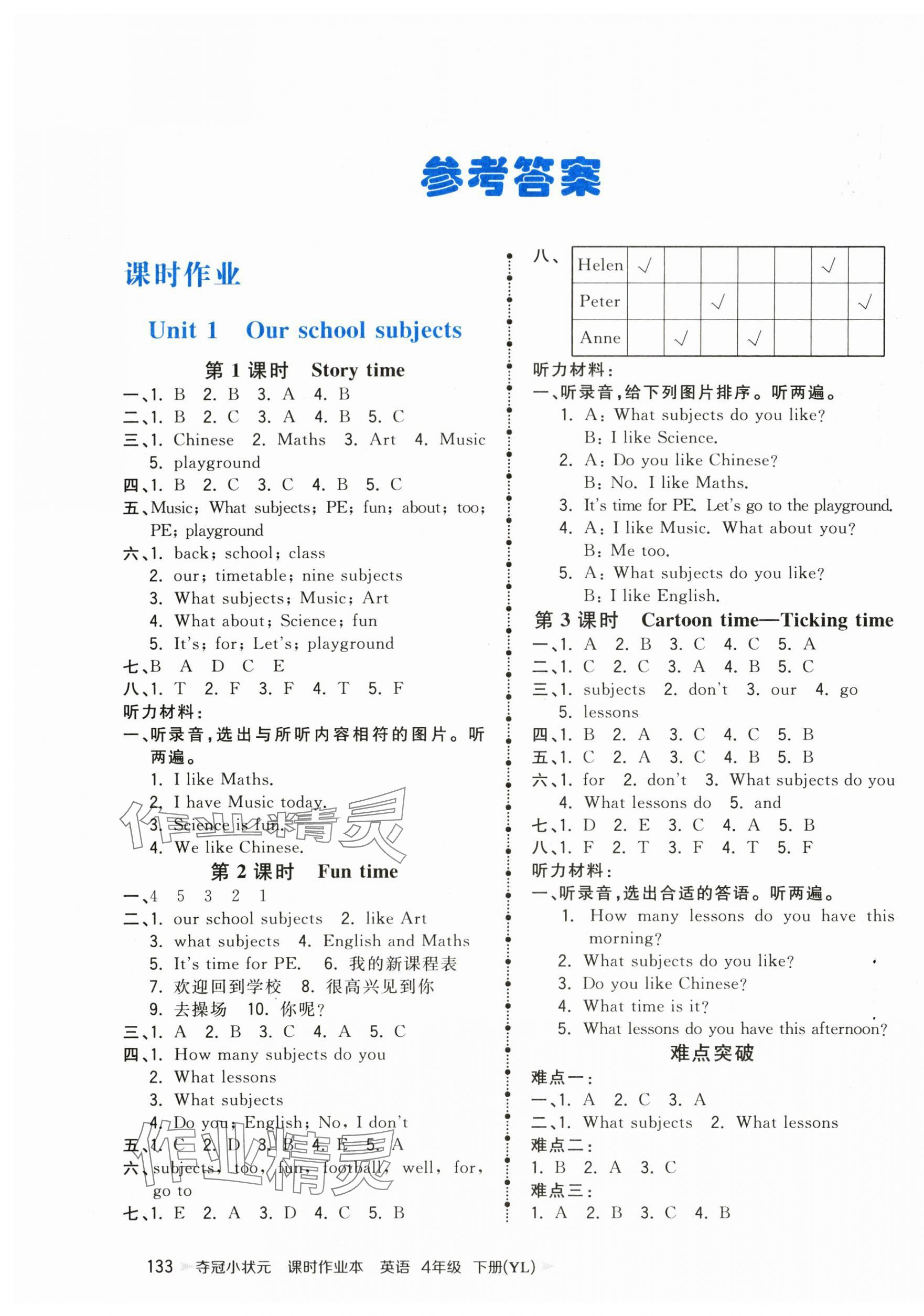 2024年夺冠小状元课时作业本四年级英语下册译林版 第1页