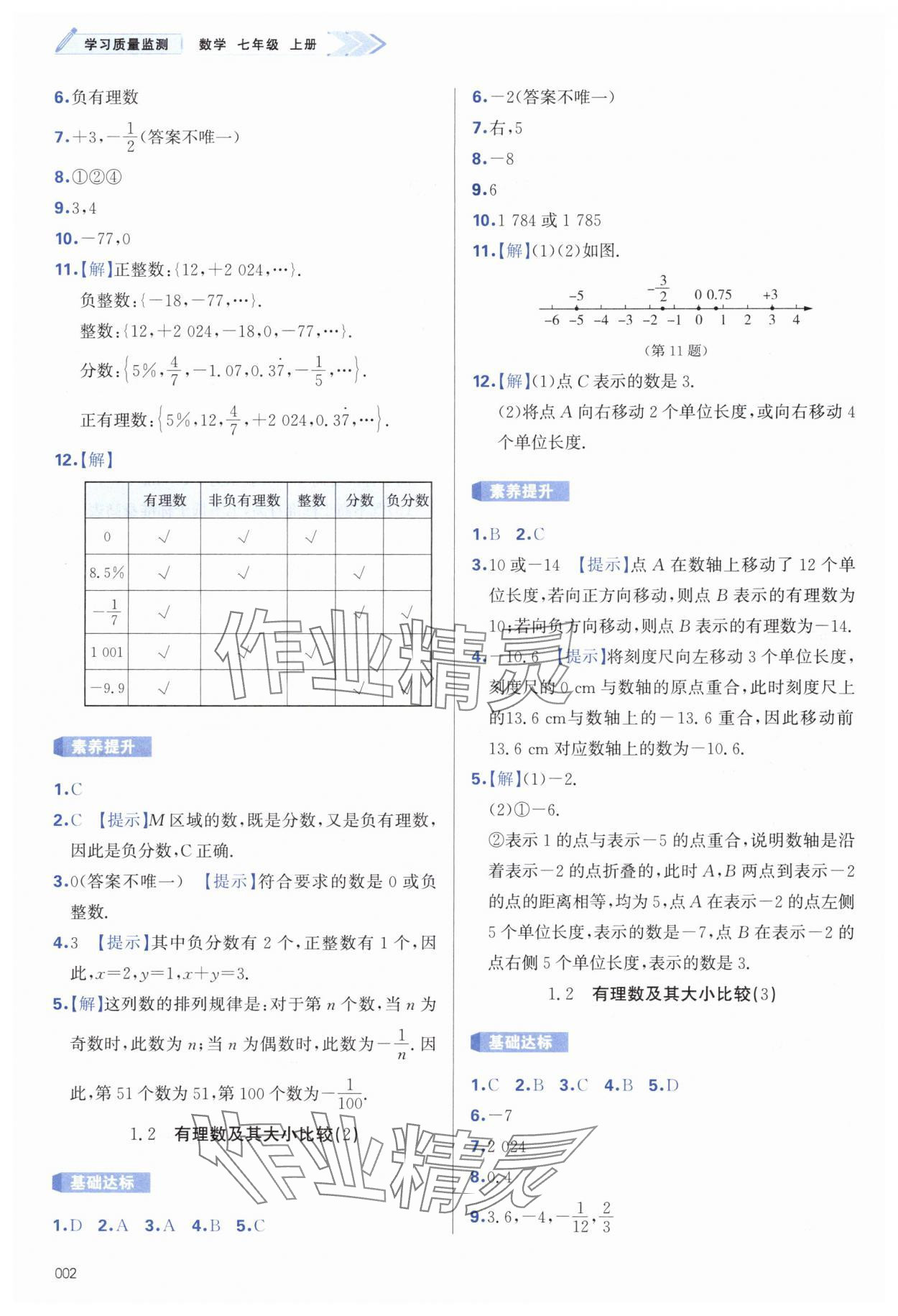 2024年學習質量監(jiān)測七年級數(shù)學上冊人教版 第2頁