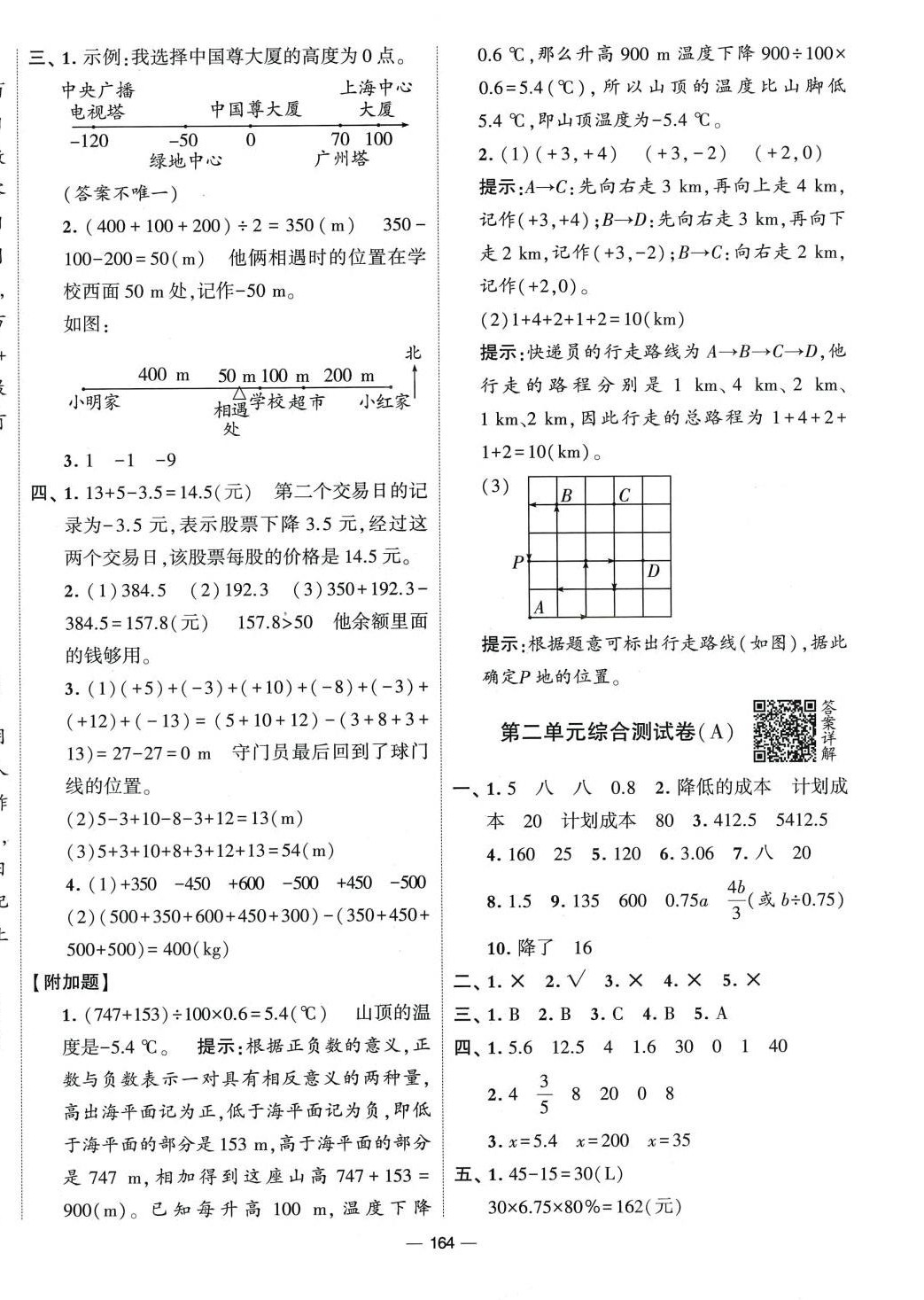 2024年学霸提优大试卷六年级数学下册人教版 第2页