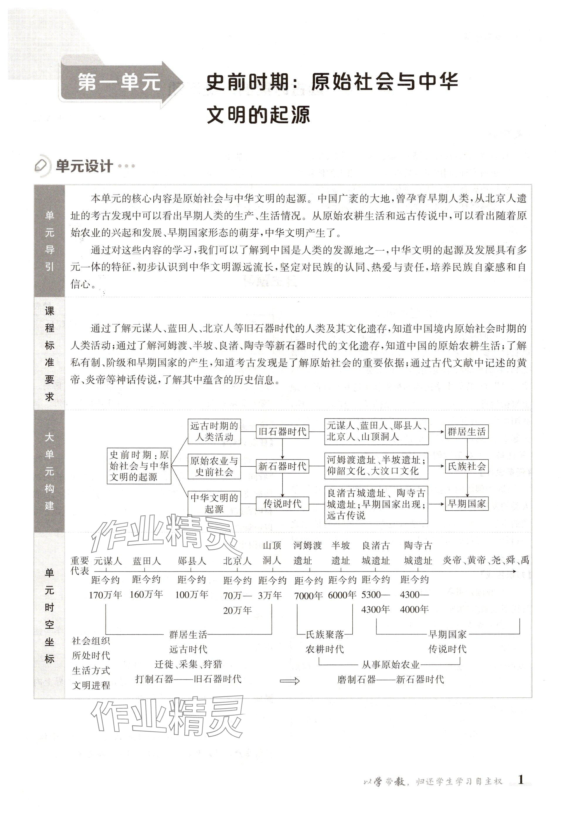 2024年金太陽導學案七年級歷史上冊人教版 參考答案第1頁