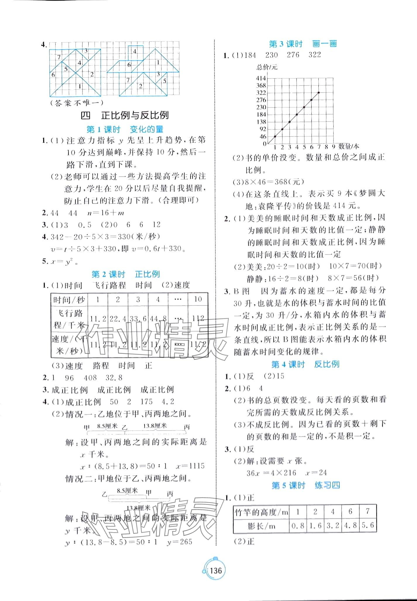 2024年黄冈名师天天练六年级下册数学北师大版 第6页
