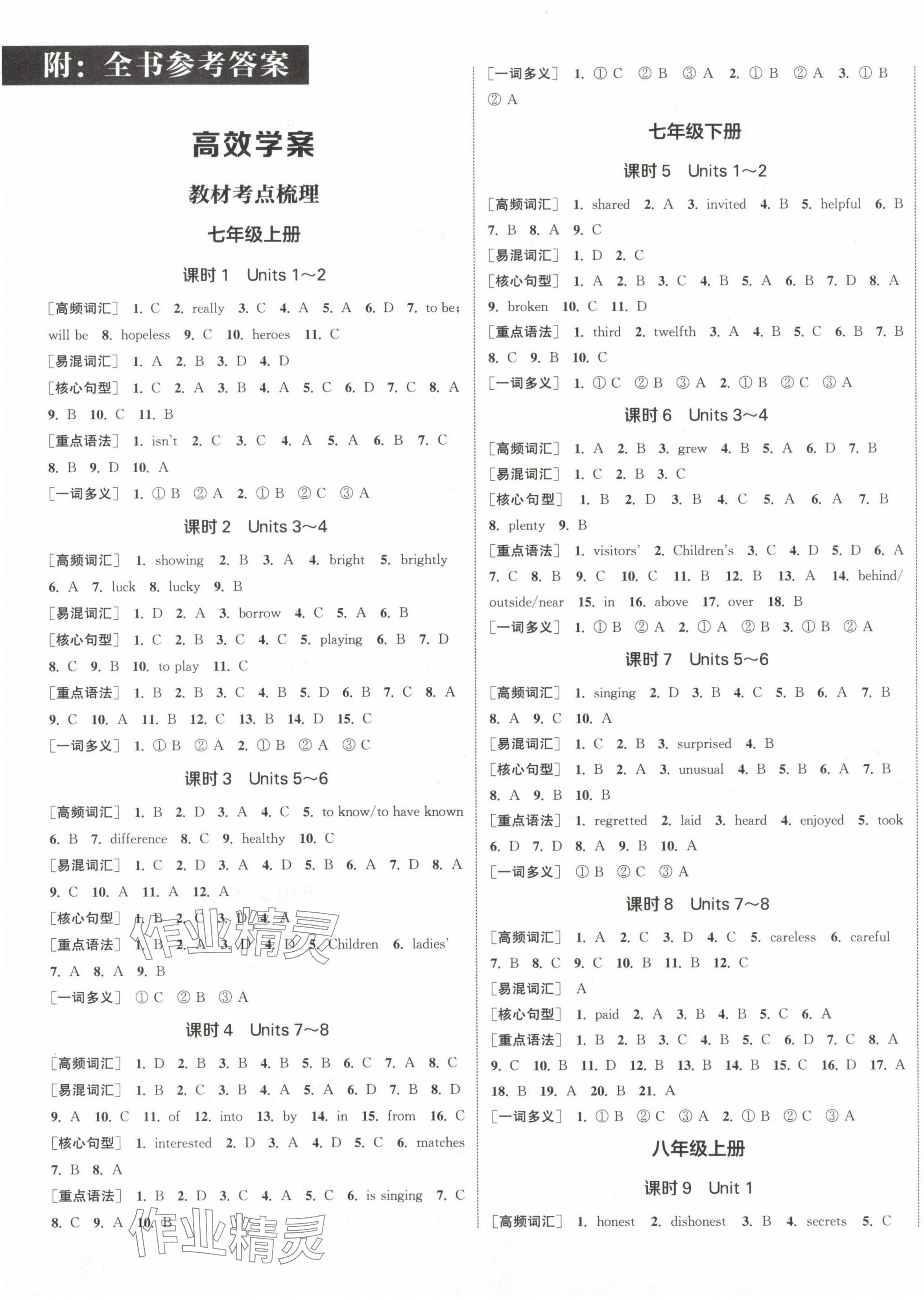 2024年通城1典中考復(fù)習(xí)方略英語南京專版 參考答案第1頁