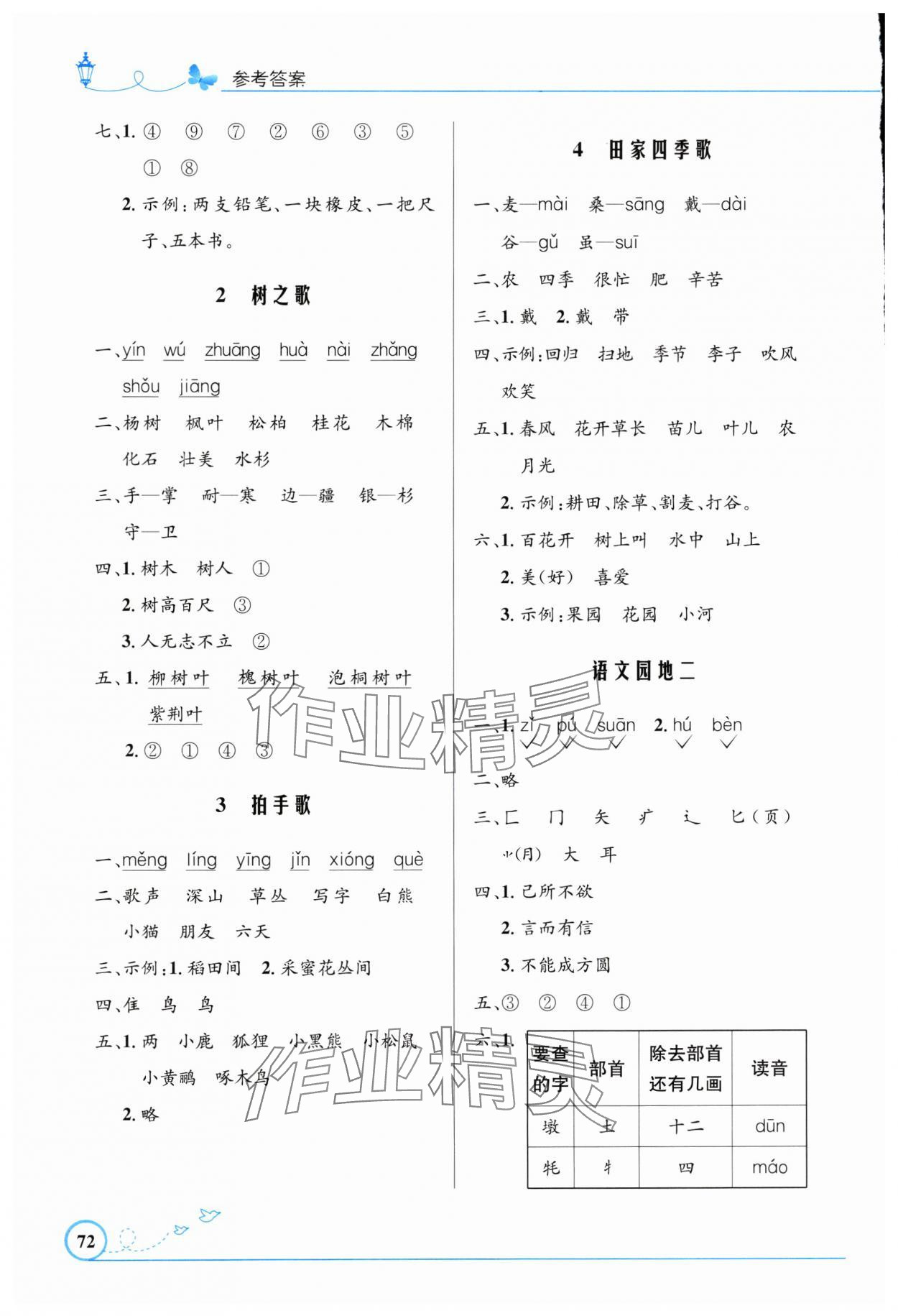 2024年同步測(cè)控優(yōu)化設(shè)計(jì)二年級(jí)語文上冊(cè)人教版福建專版 第2頁