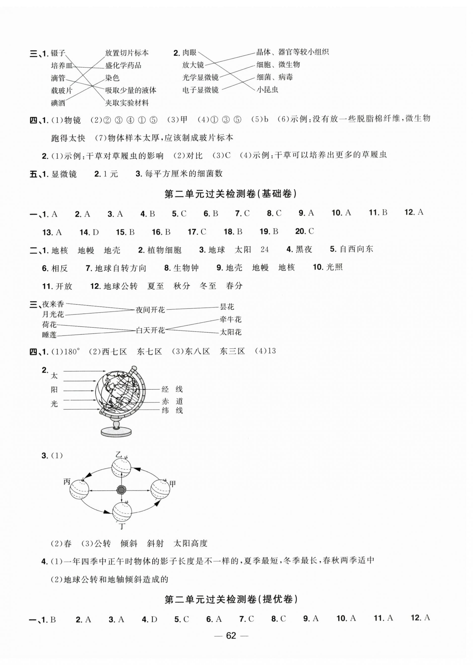 2023年陽光同學一線名師全優(yōu)好卷六年級科學上冊教科版 第2頁