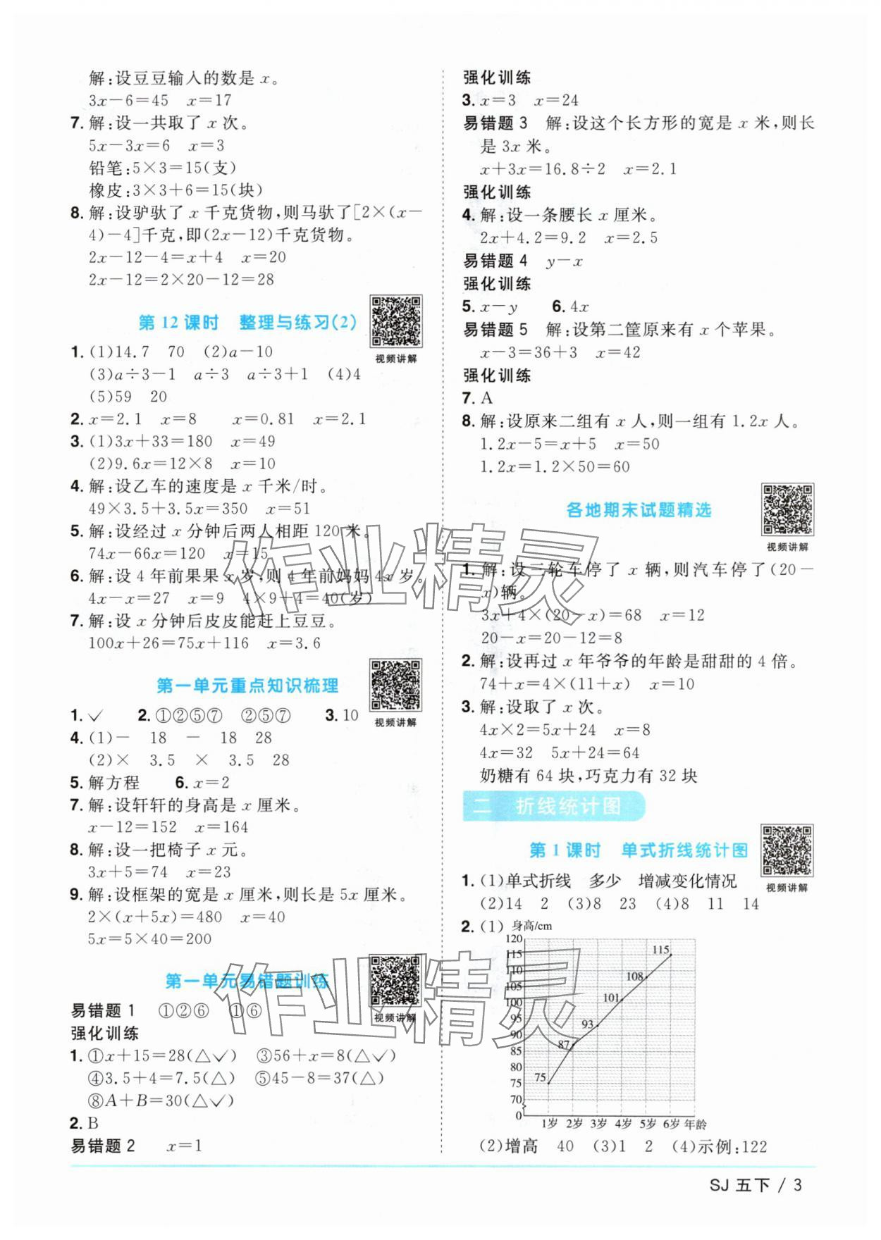 2024年陽光同學(xué)課時優(yōu)化作業(yè)五年級數(shù)學(xué)下冊蘇教版 參考答案第3頁