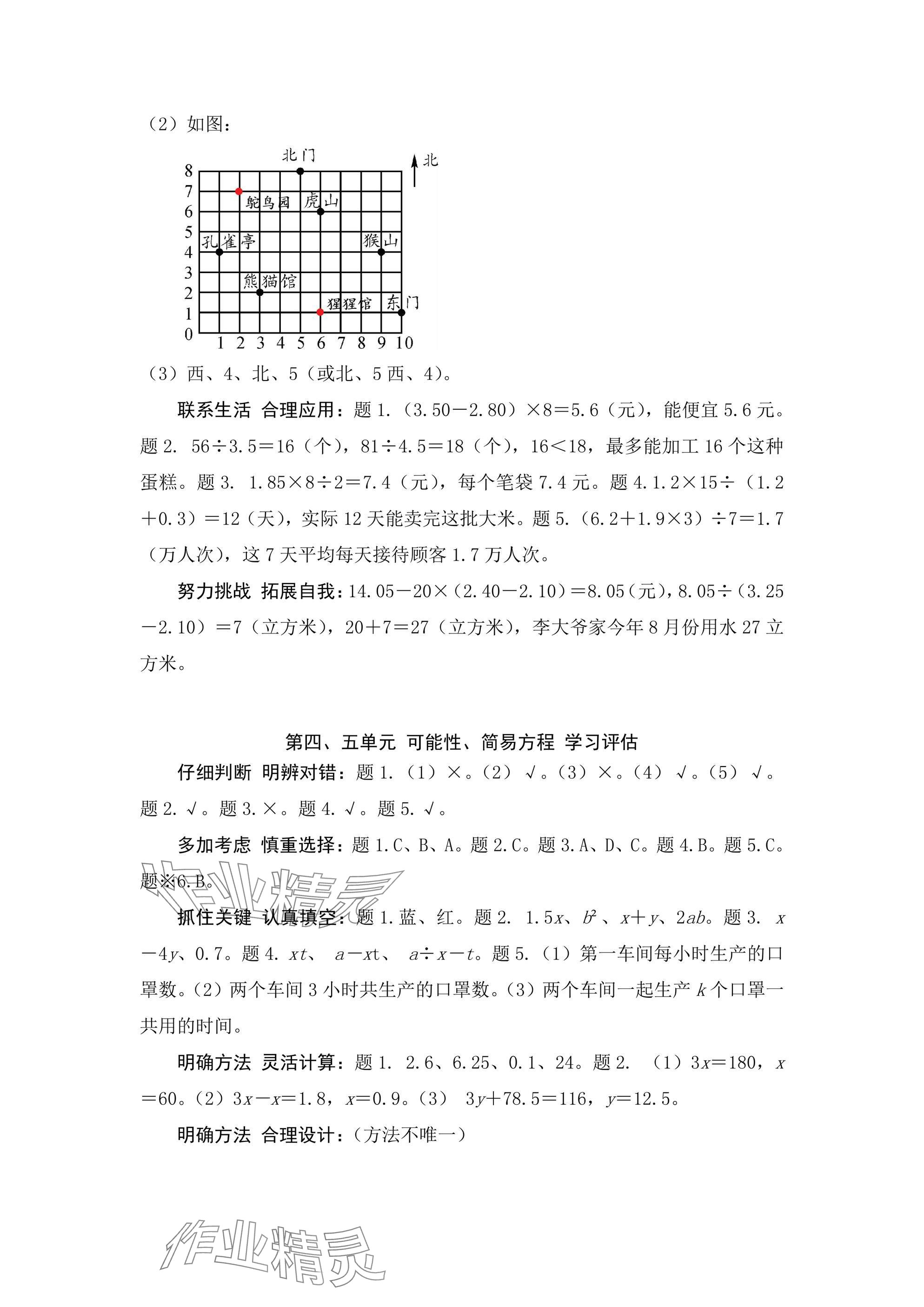 2024年綜合學(xué)習(xí)與評估五年級數(shù)學(xué)上冊人教版 參考答案第3頁