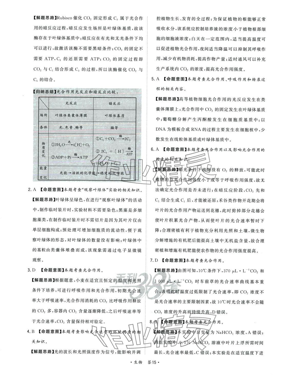 2024年天利38套對(duì)接高考單元專題訓(xùn)練高中生物 第15頁(yè)