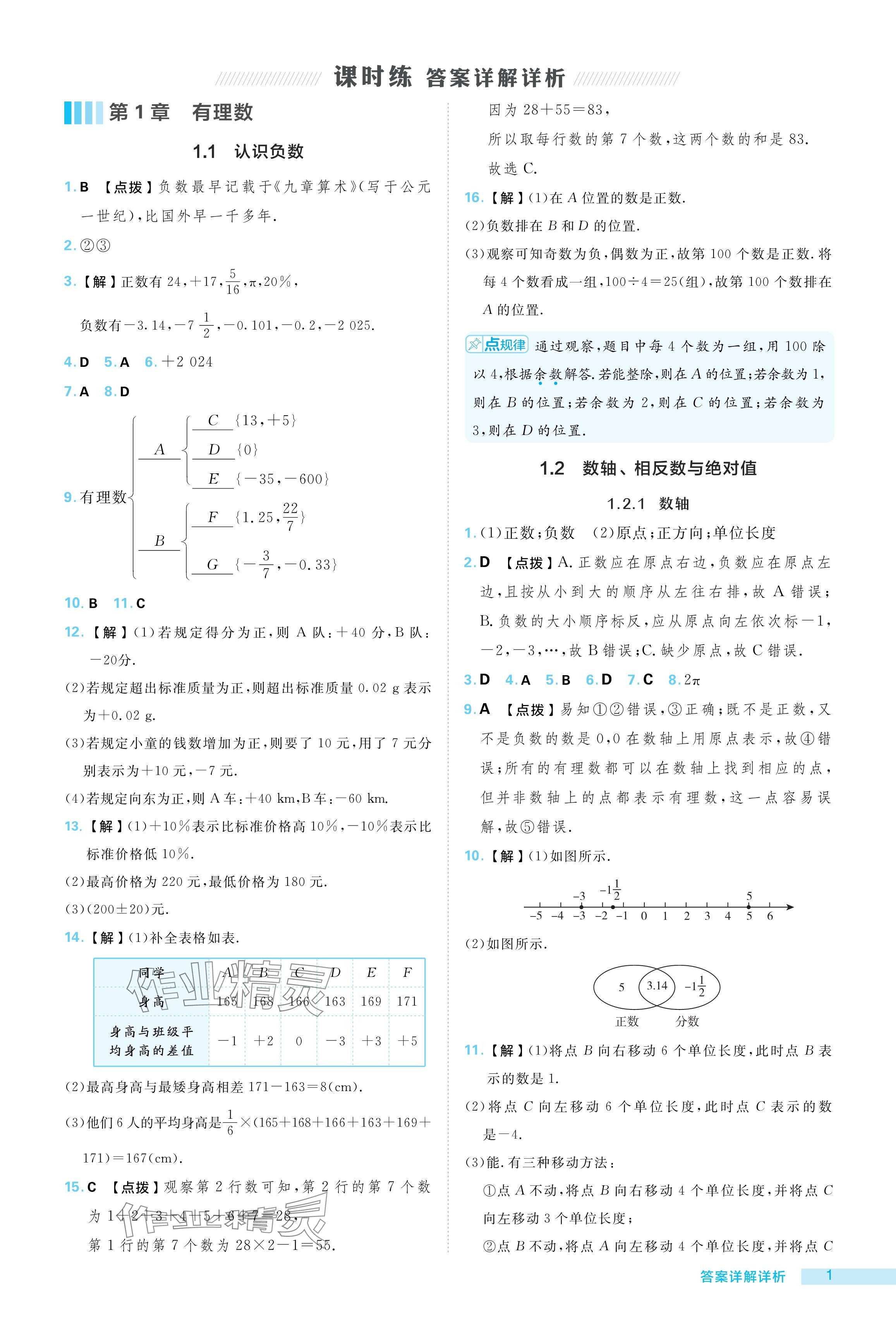 2024年综合应用创新题典中点七年级数学上册湘教版 参考答案第1页