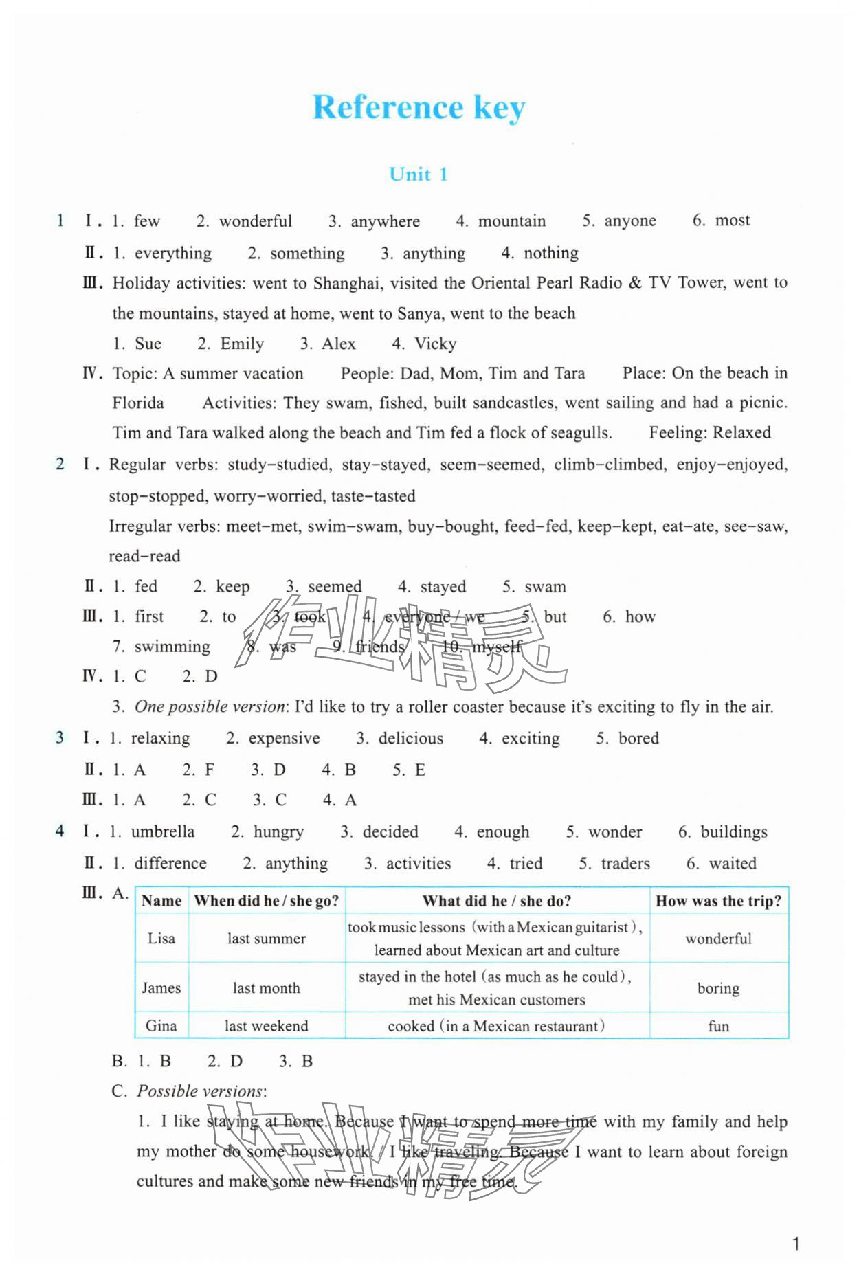 2024年作業(yè)本浙江教育出版社八年級(jí)英語(yǔ)上冊(cè)人教版 第1頁(yè)